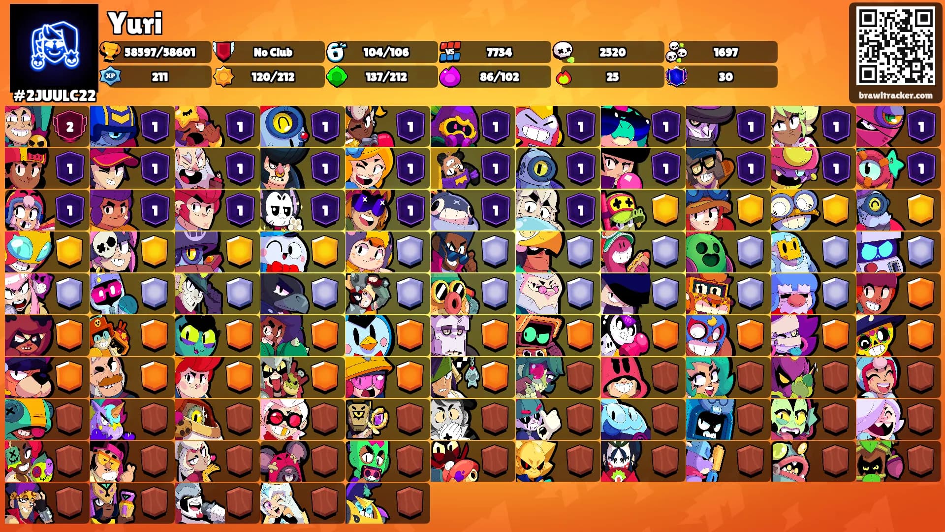 Yuri's Ranks