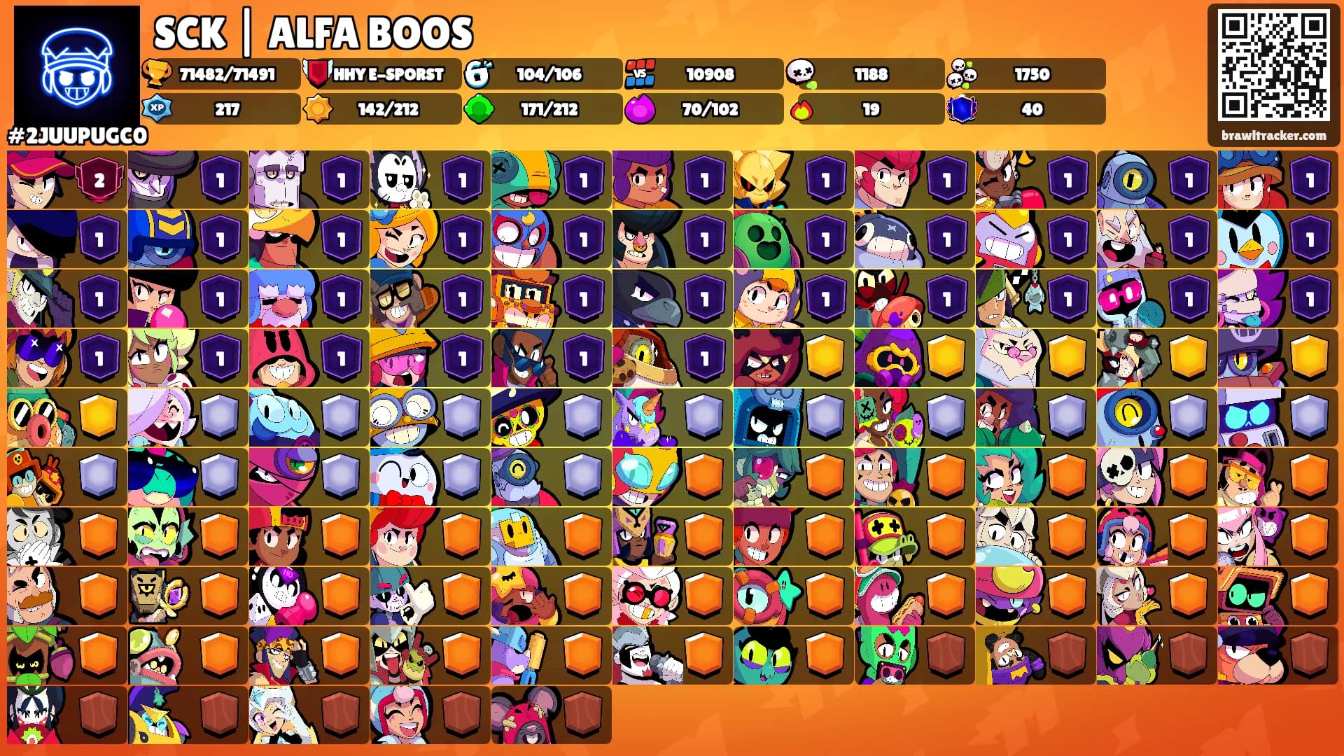 SCK | ALFA BOOS's Ranks