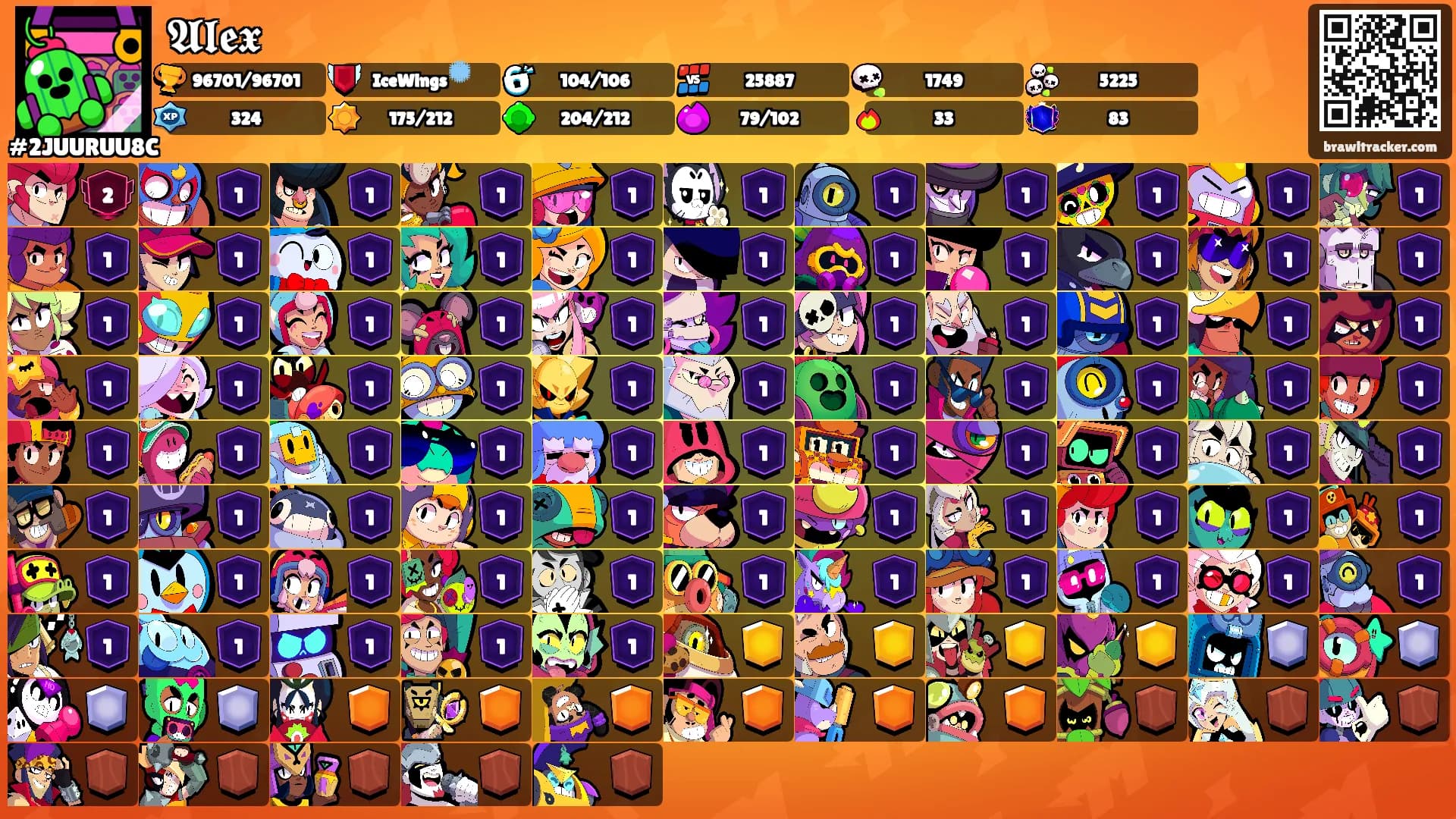 𝕬𝖑𝖊𝖝's Ranks
