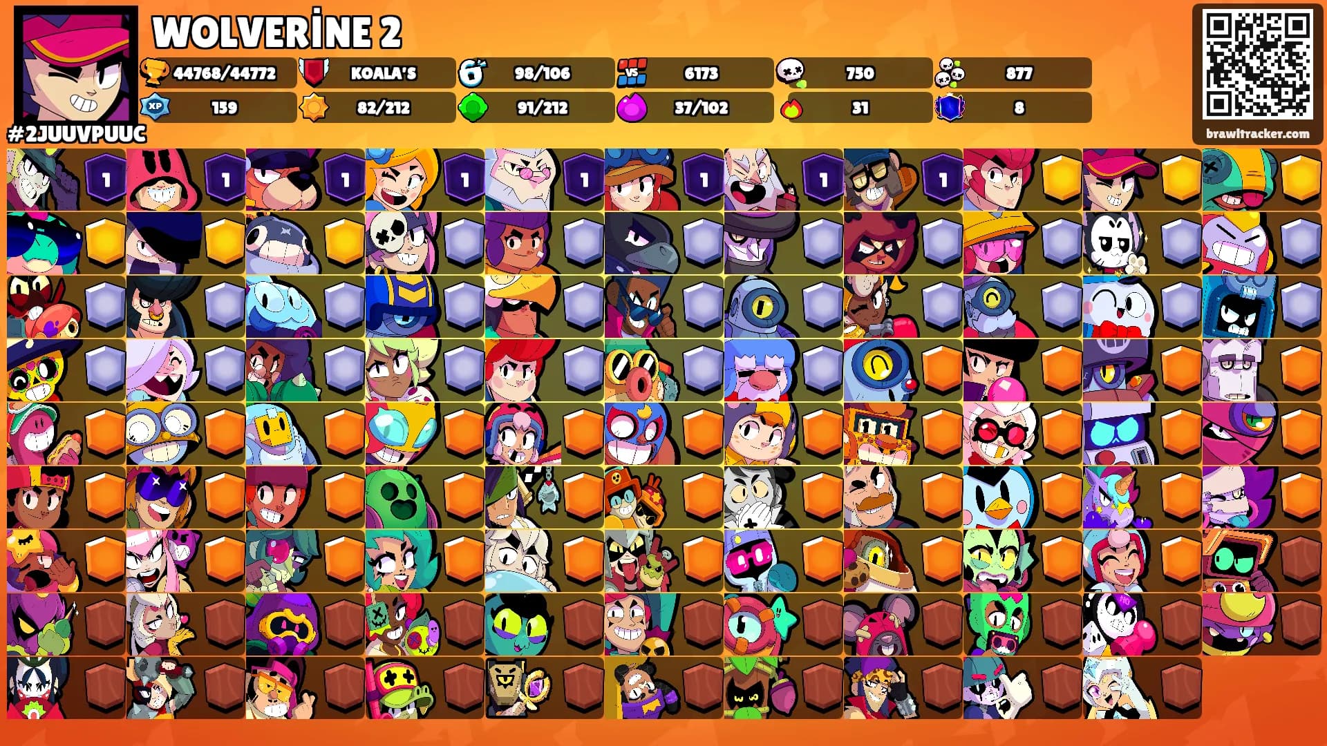 WOLVERİNE 2's Ranks