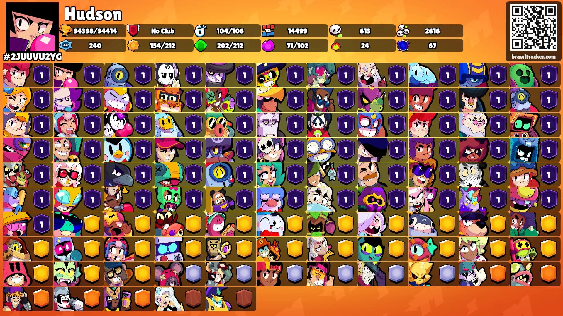 Hudson's Ranks