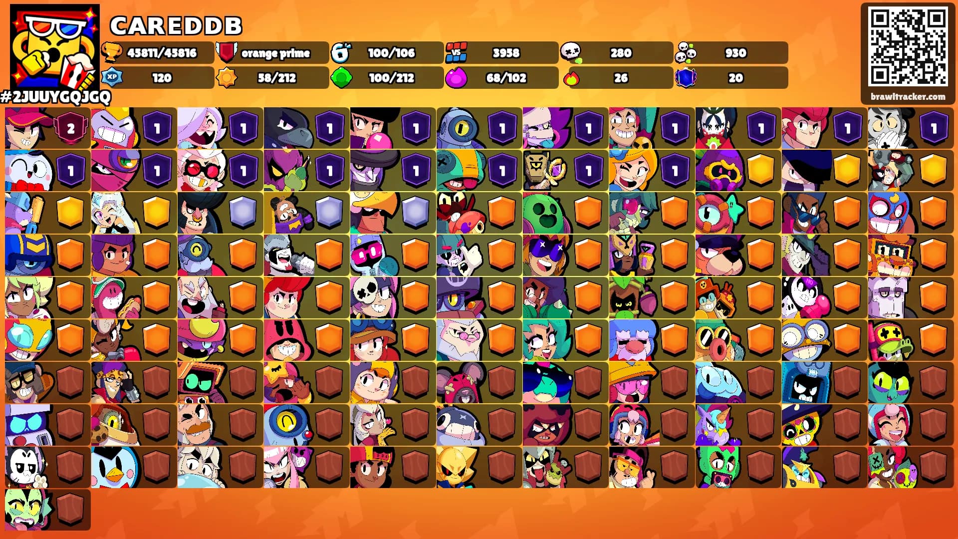 ᴄᴀʀᴇᴅᴅʙ's Ranks