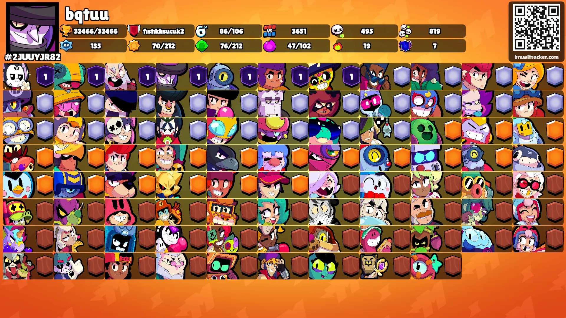 bqtuu's Ranks