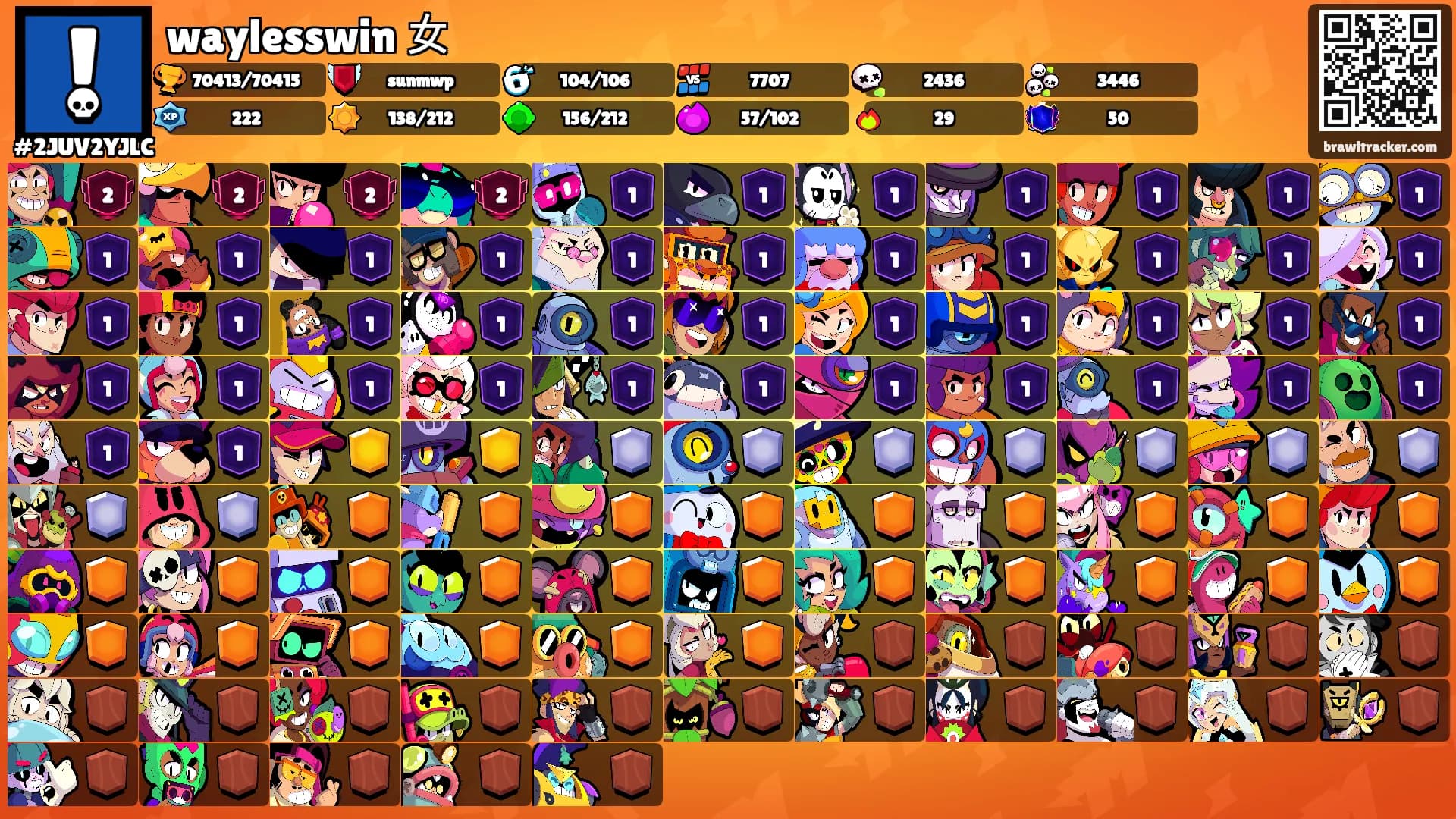 waylesswin 女's Ranks