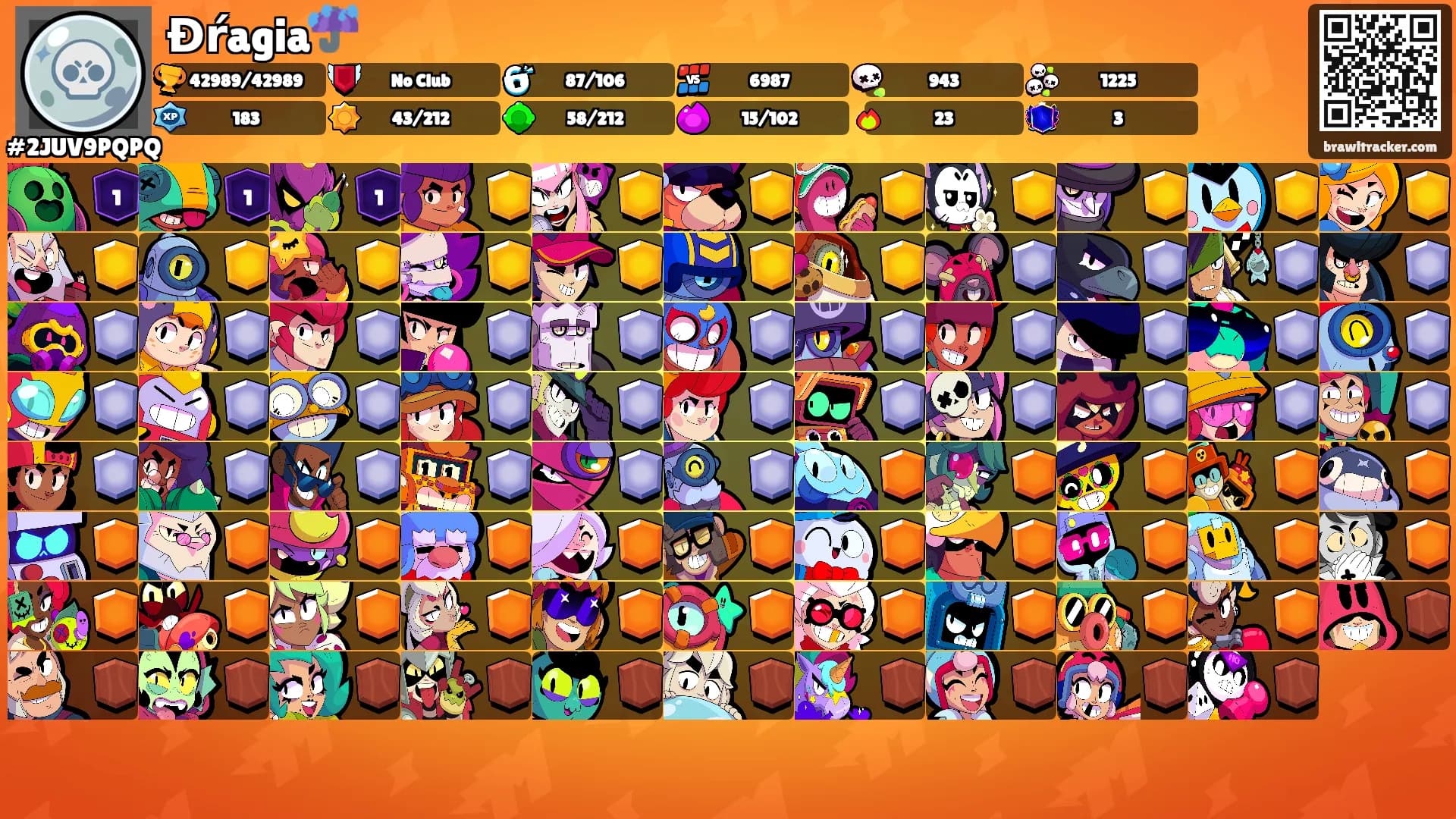 Đŕagia☔'s Ranks