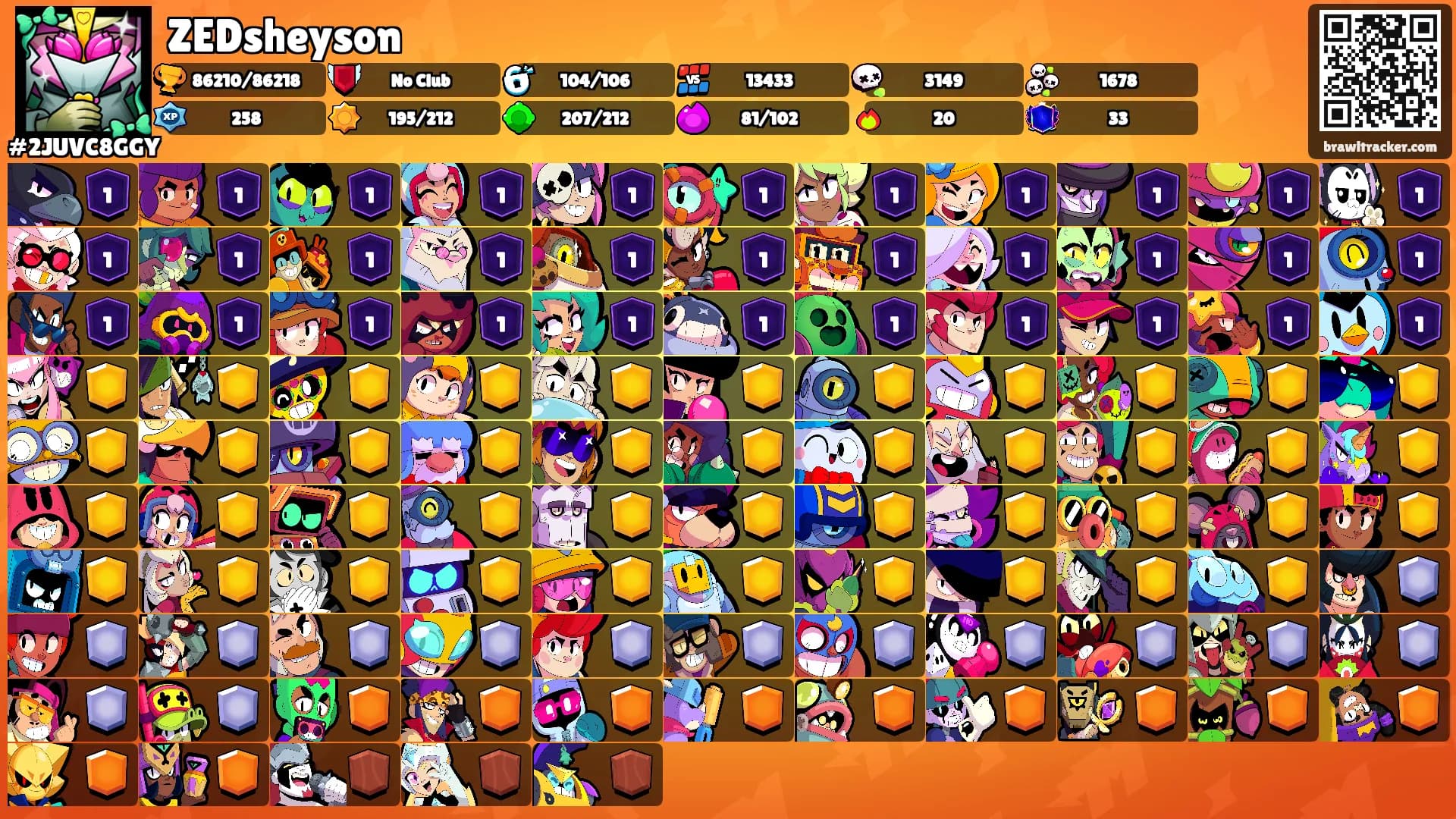 ZEDsheyson's Ranks