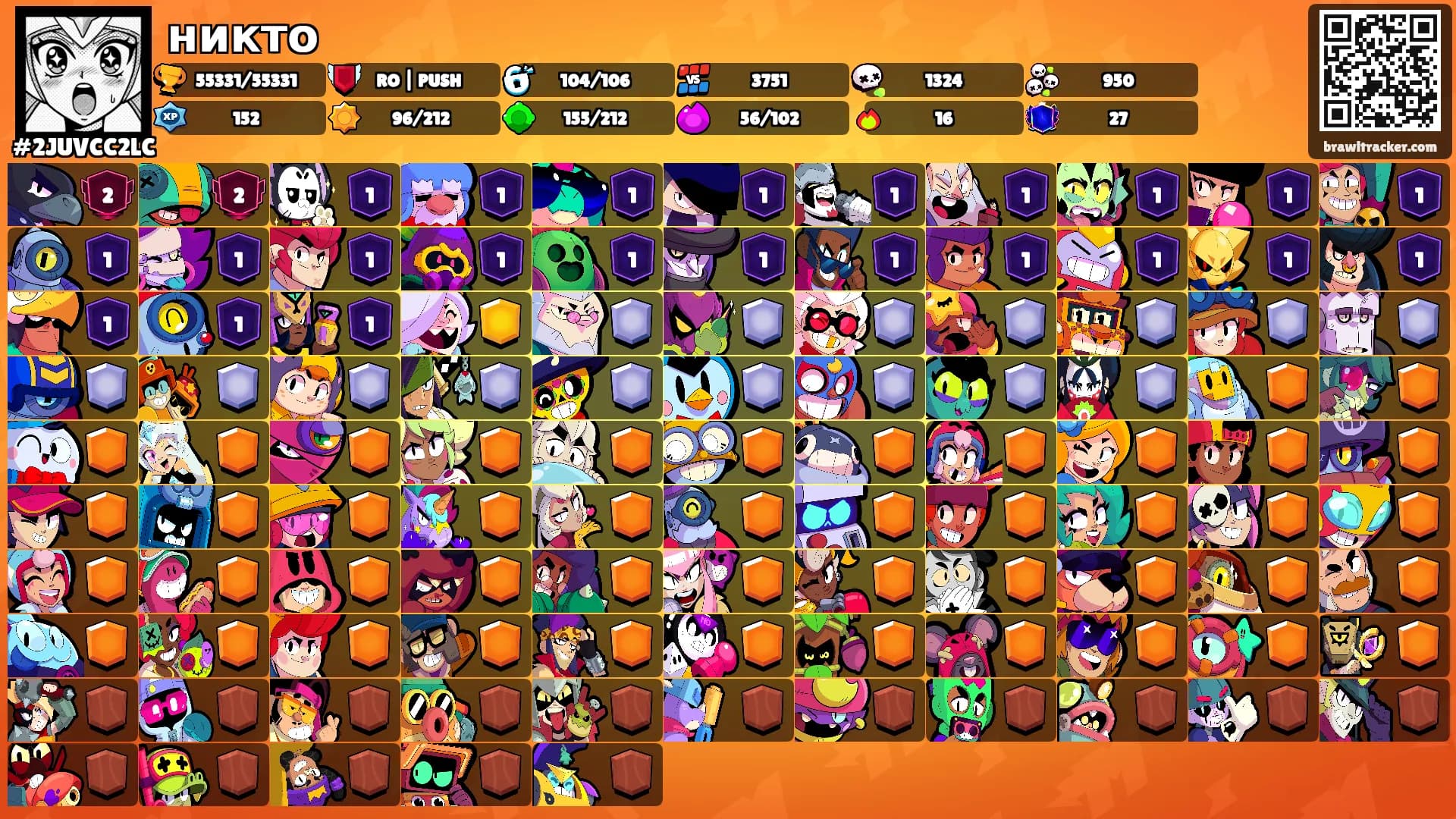никто's Ranks