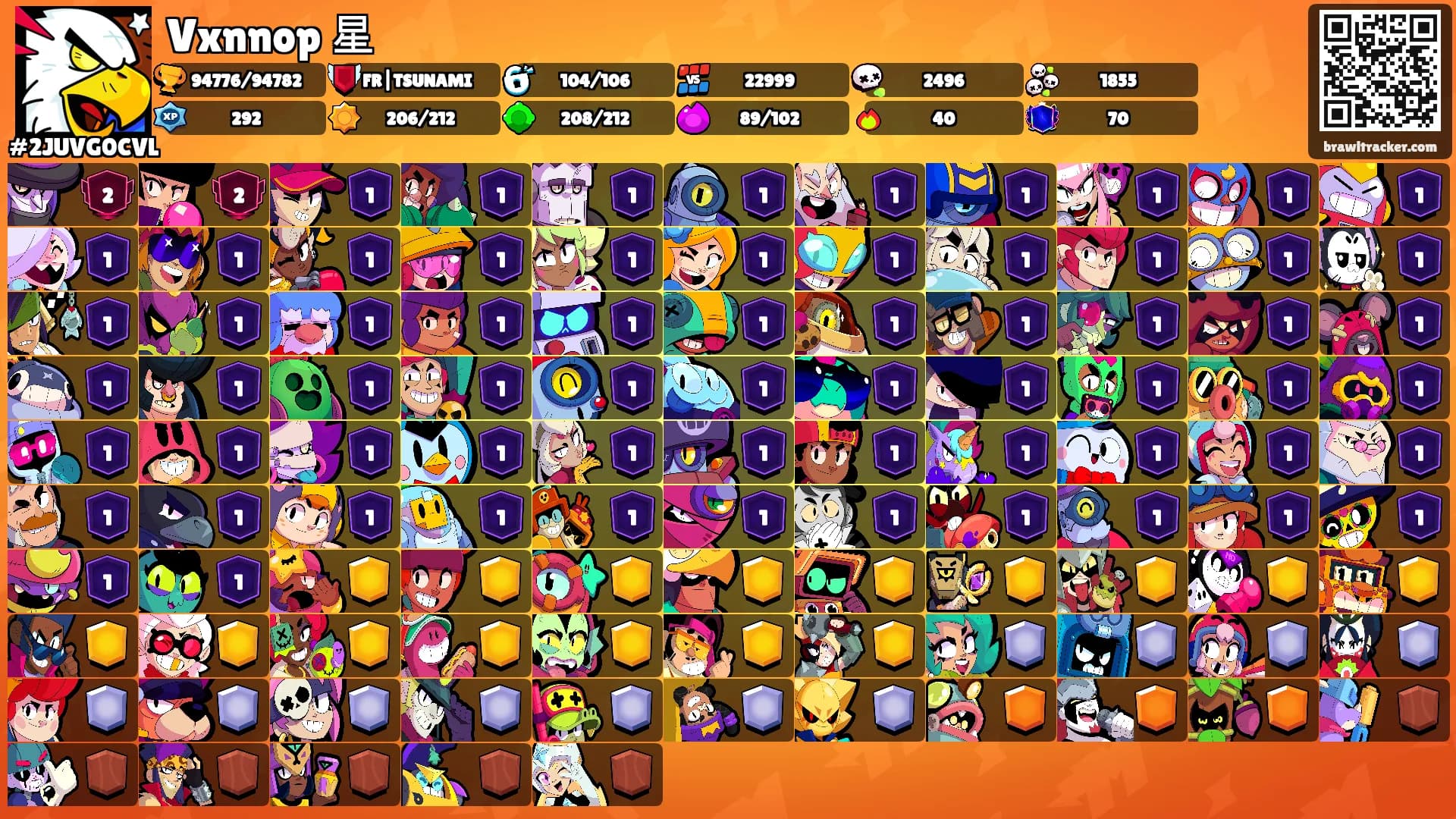 Vxnnop 星's Ranks