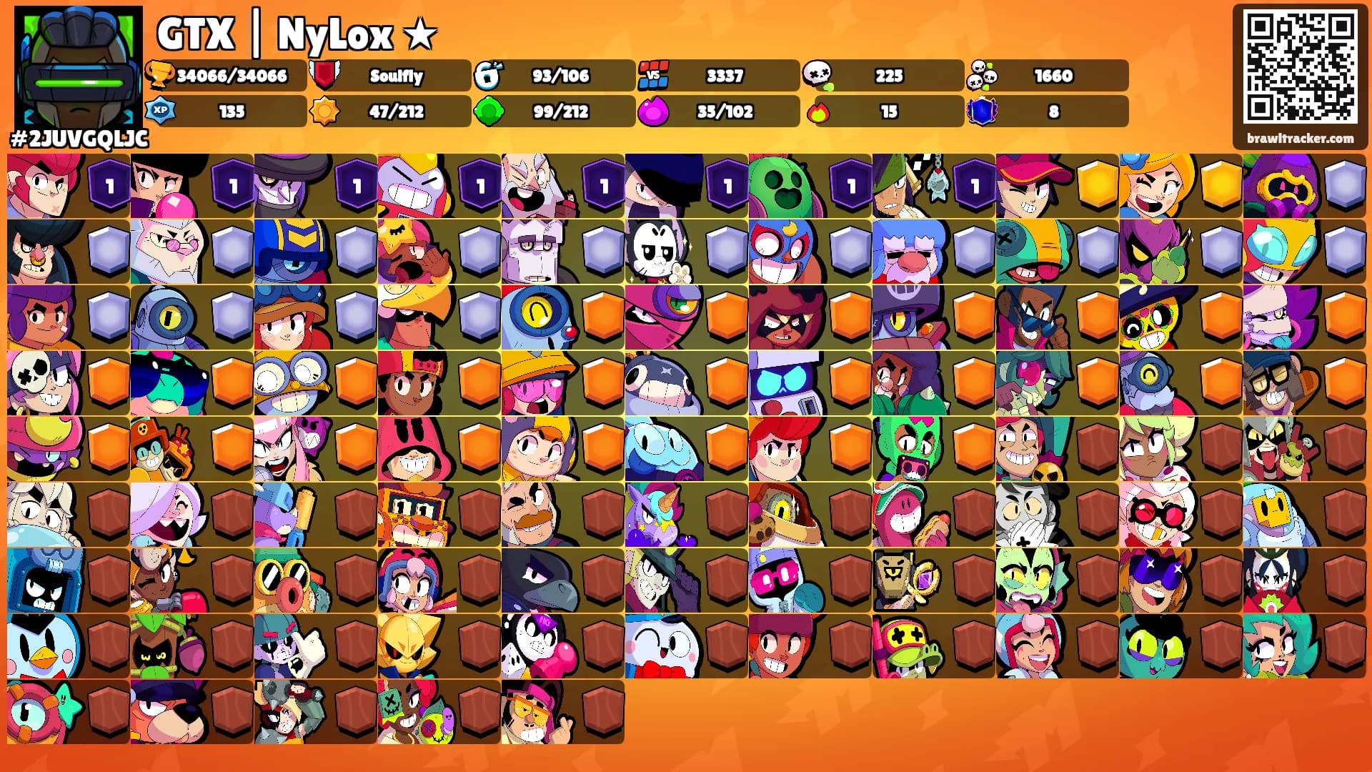 GTX | NyLox ★'s Ranks