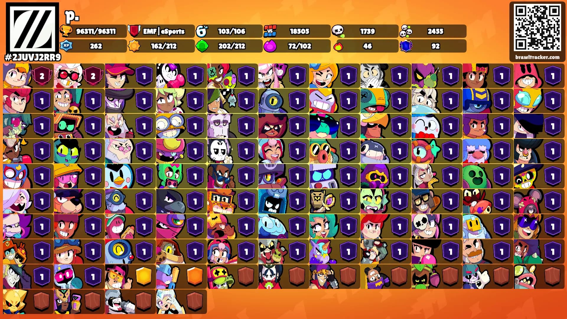 p.'s Ranks