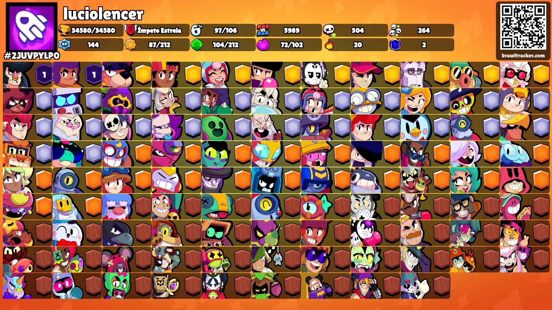 luciolencer's Ranks
