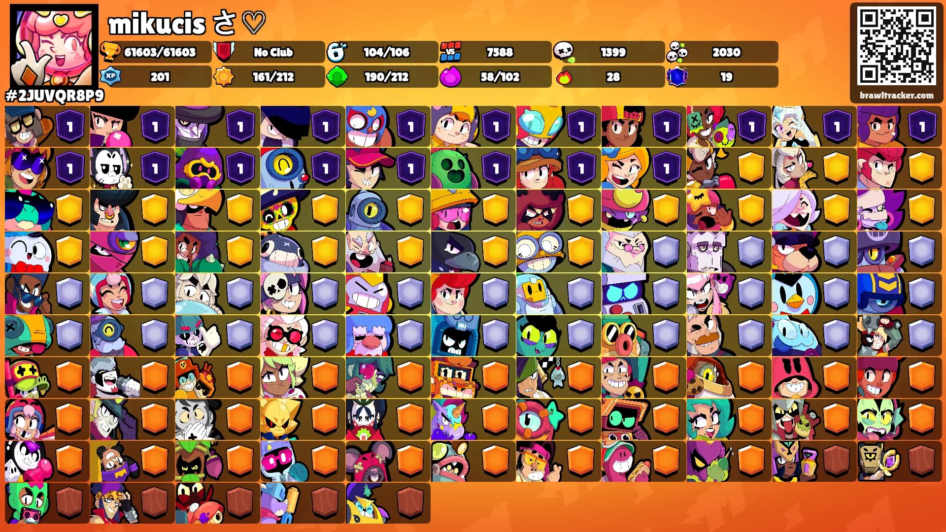 mikucis さ♡'s Ranks