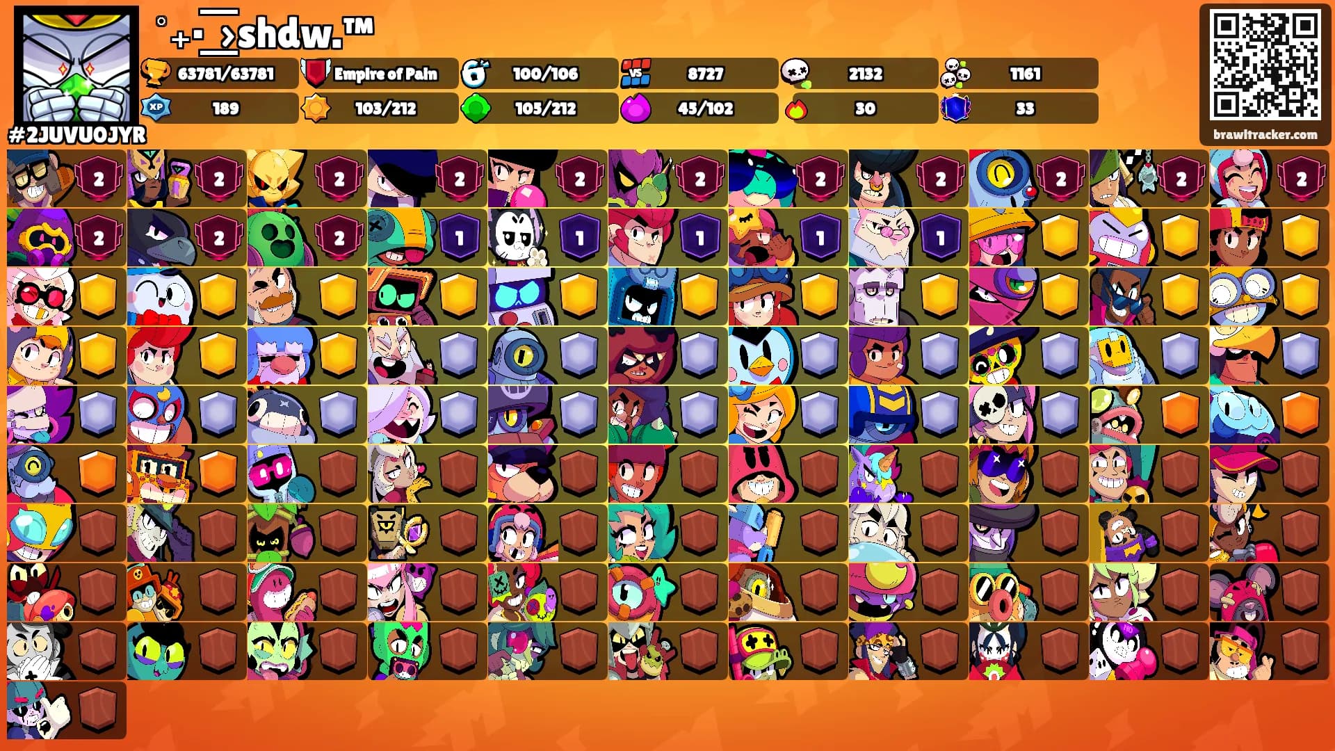 ˚₊· ͟͟͞͞›shdw.™'s Ranks