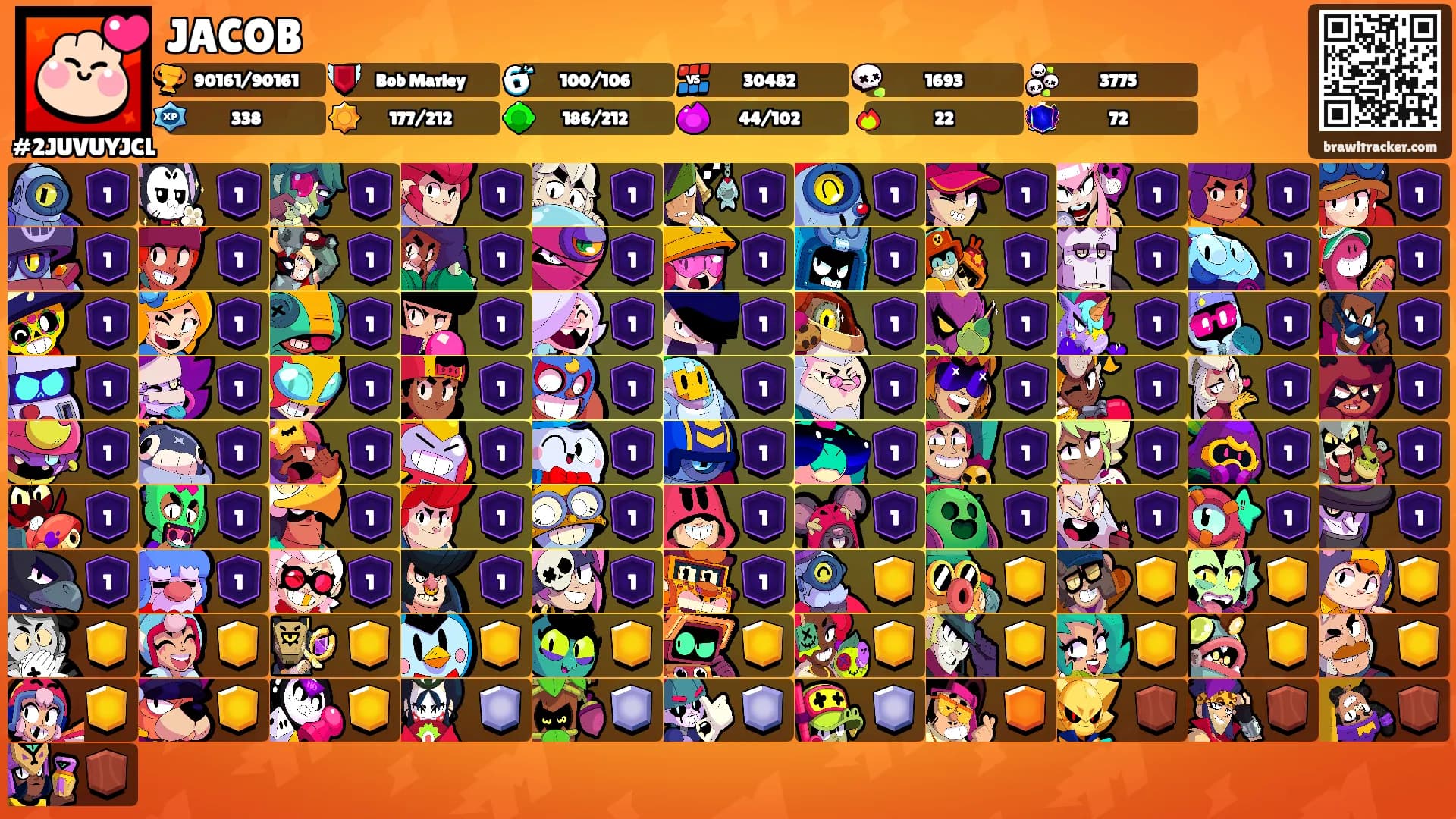 JACOB's Ranks