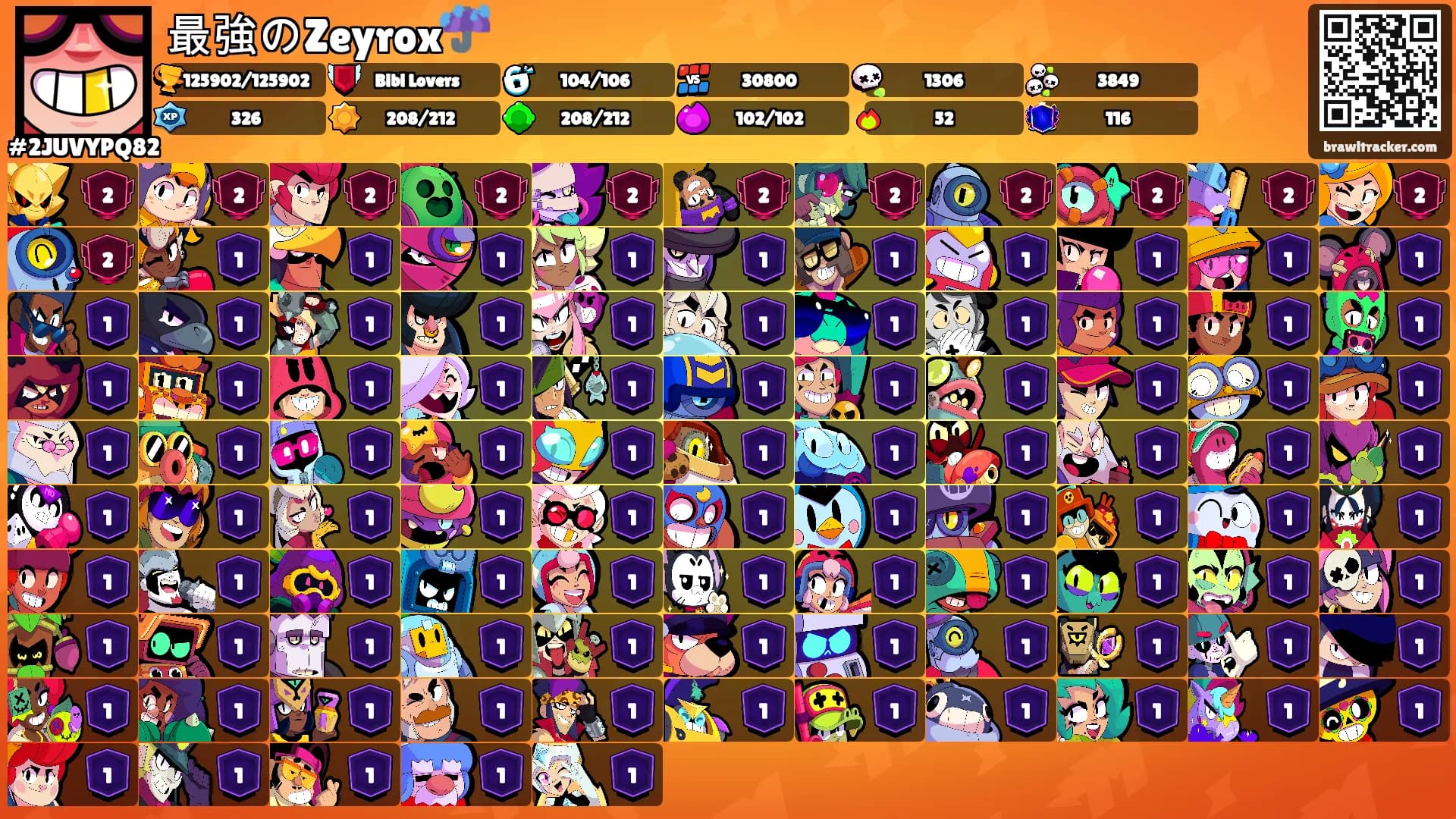最強のZeyrox☔️'s Ranks