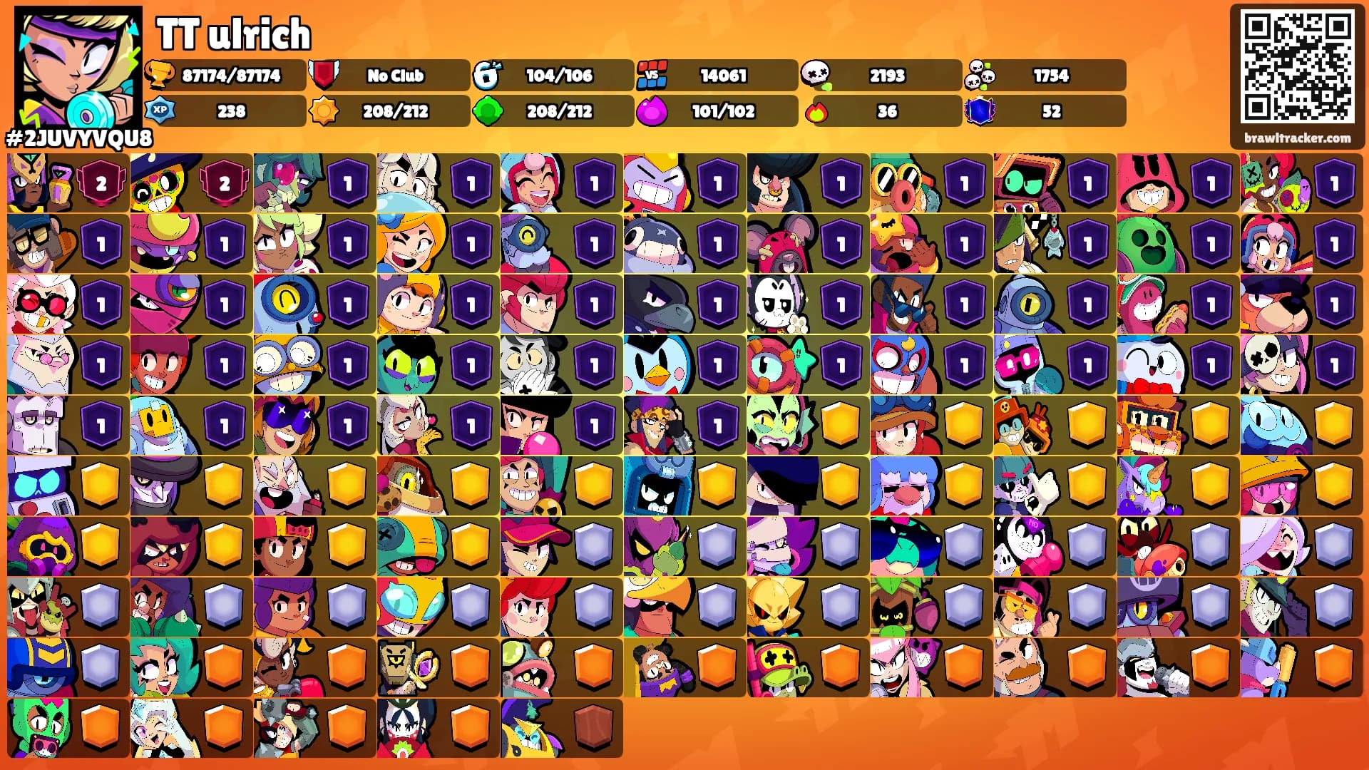 TT ulrich's Ranks