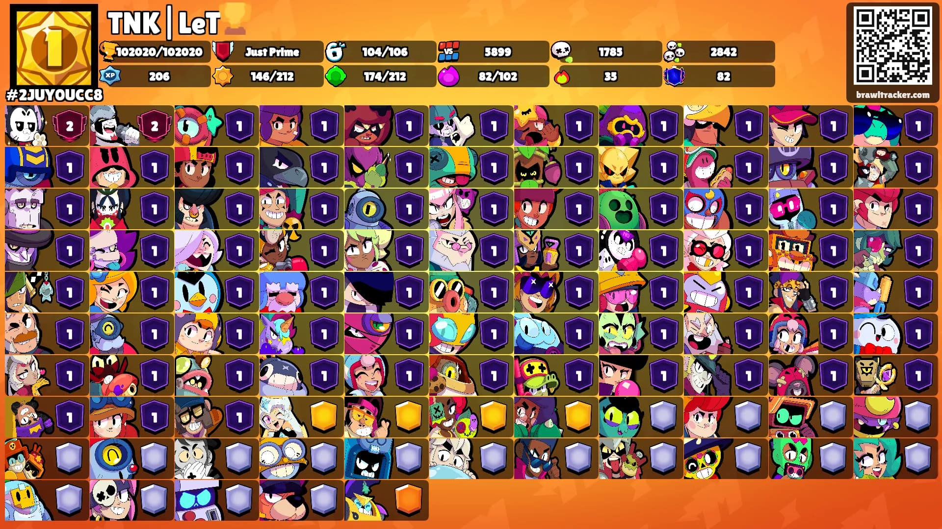 TNK|LeT🏆's Ranks