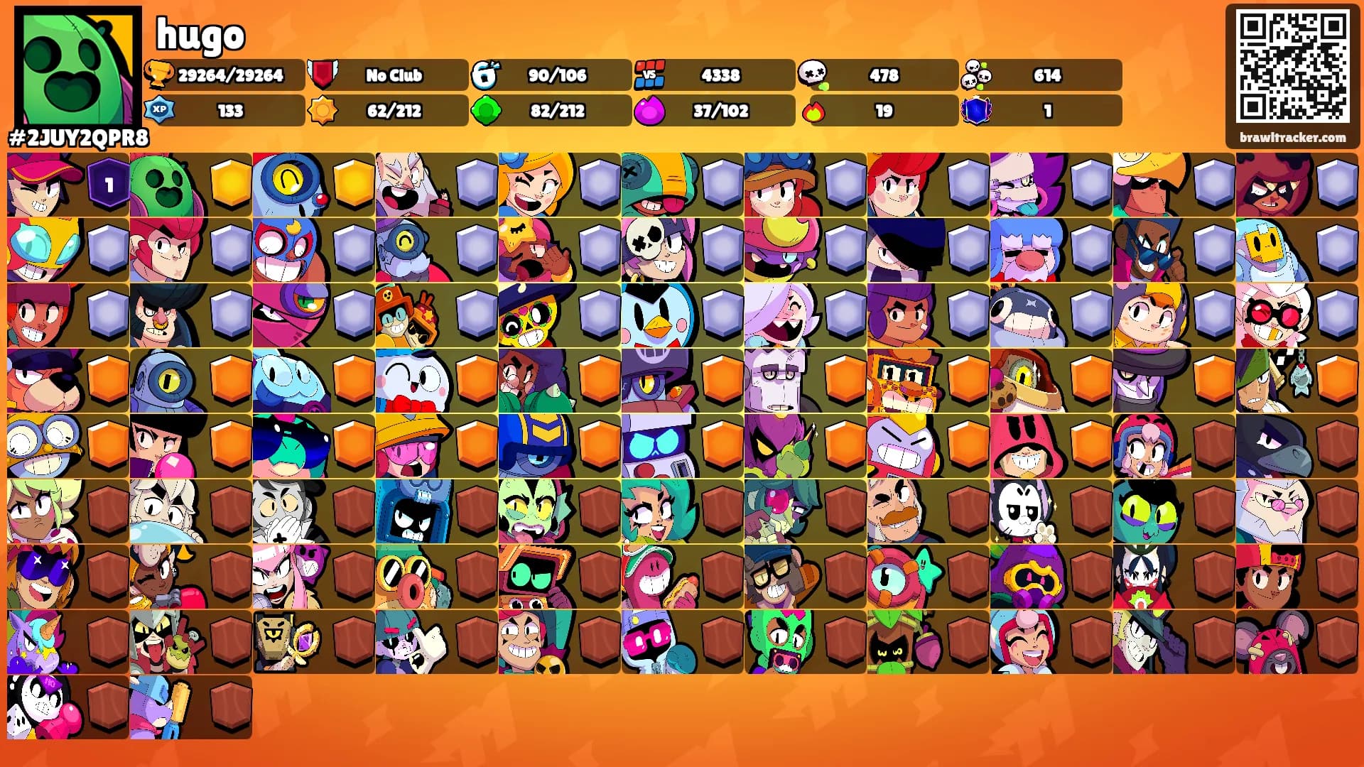 hugo's Ranks