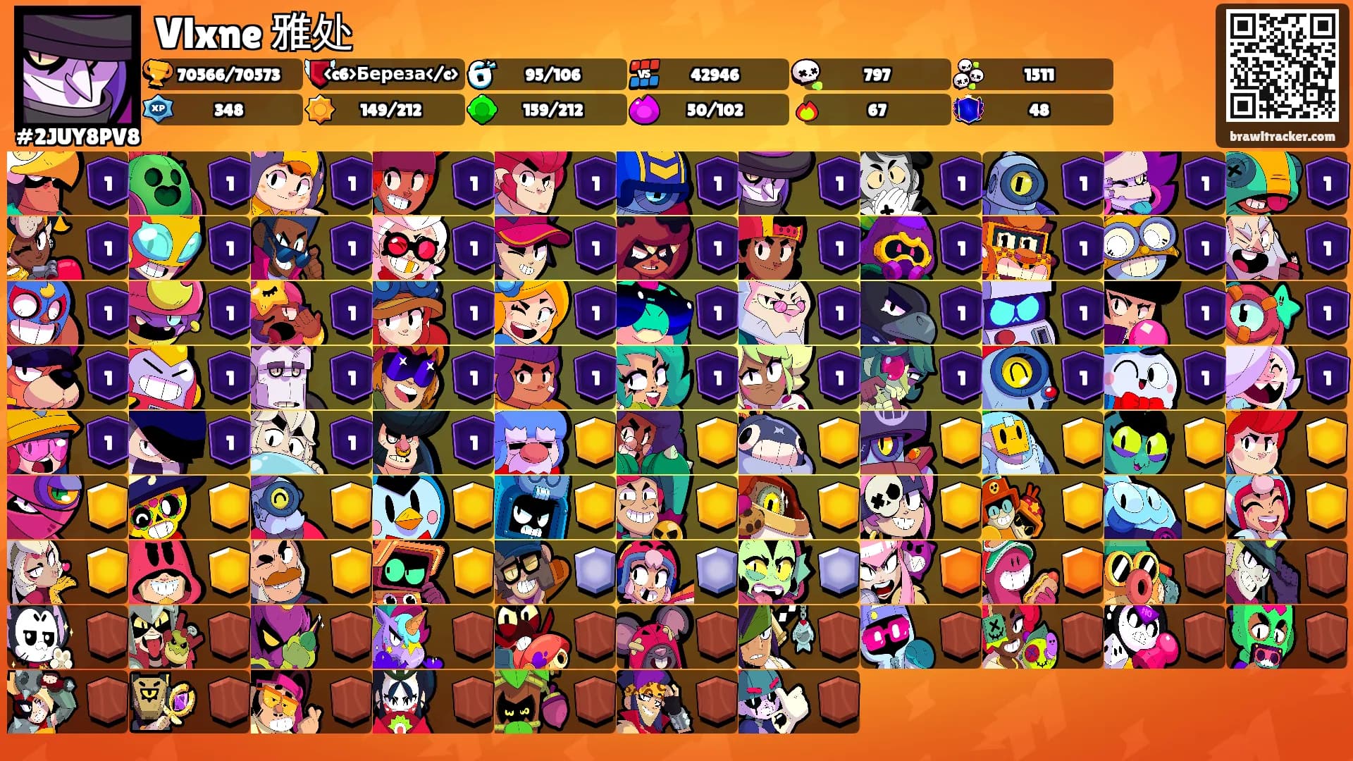 Vlxne 雅处's Ranks