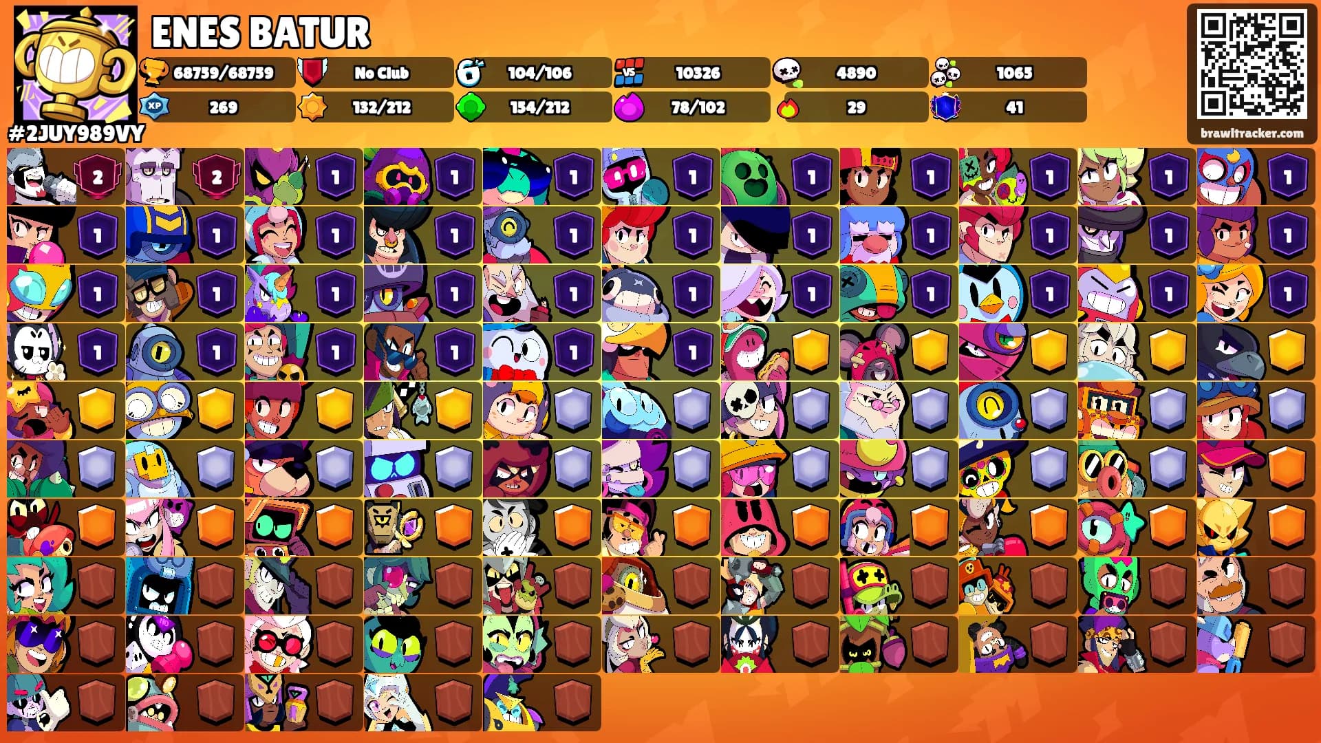 ENES BATUR's Ranks