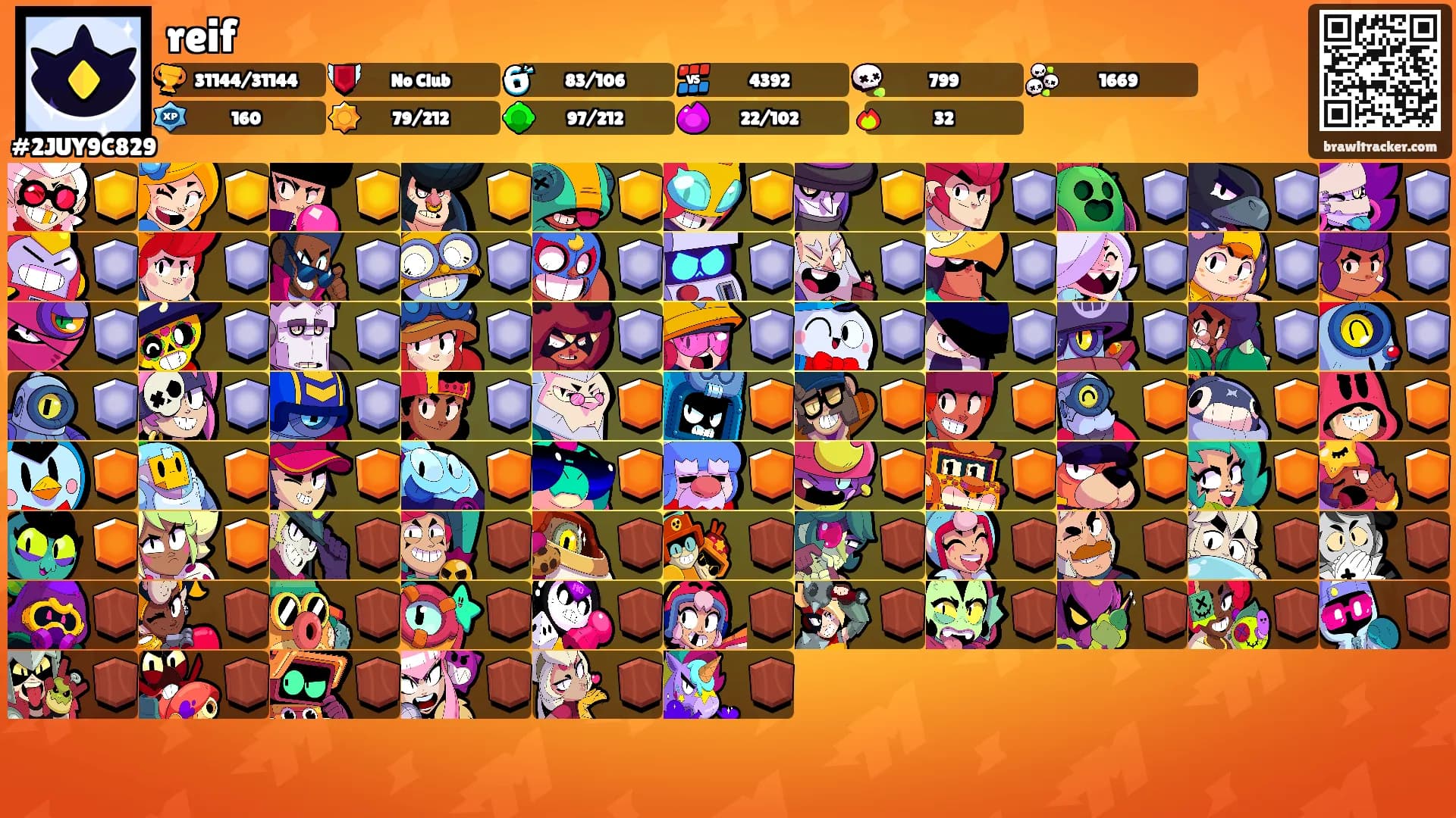 reif's Ranks