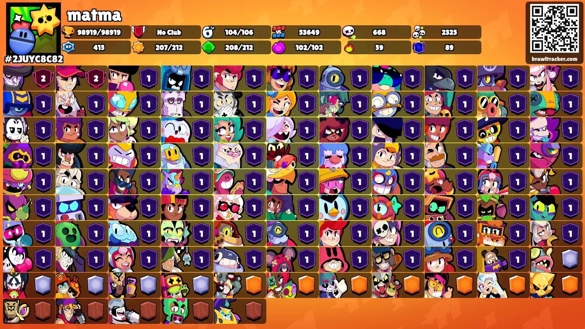 matma's Ranks