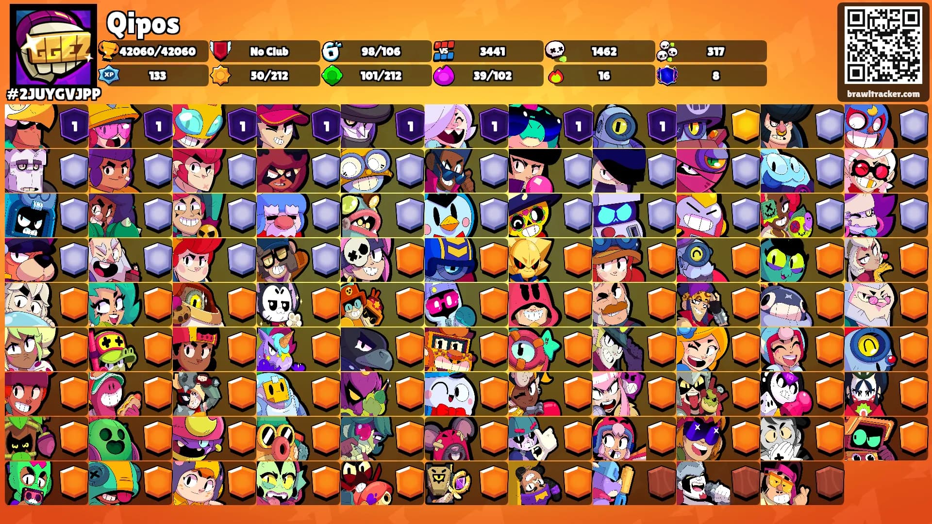Qipos's Ranks