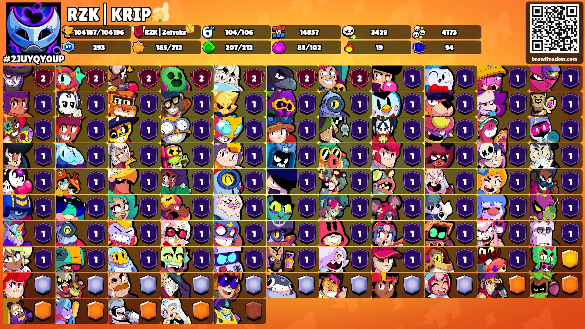 RZK|KRIP🍌's Ranks