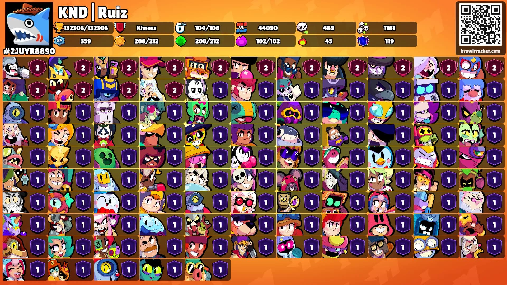 KND|Ruiz's Ranks