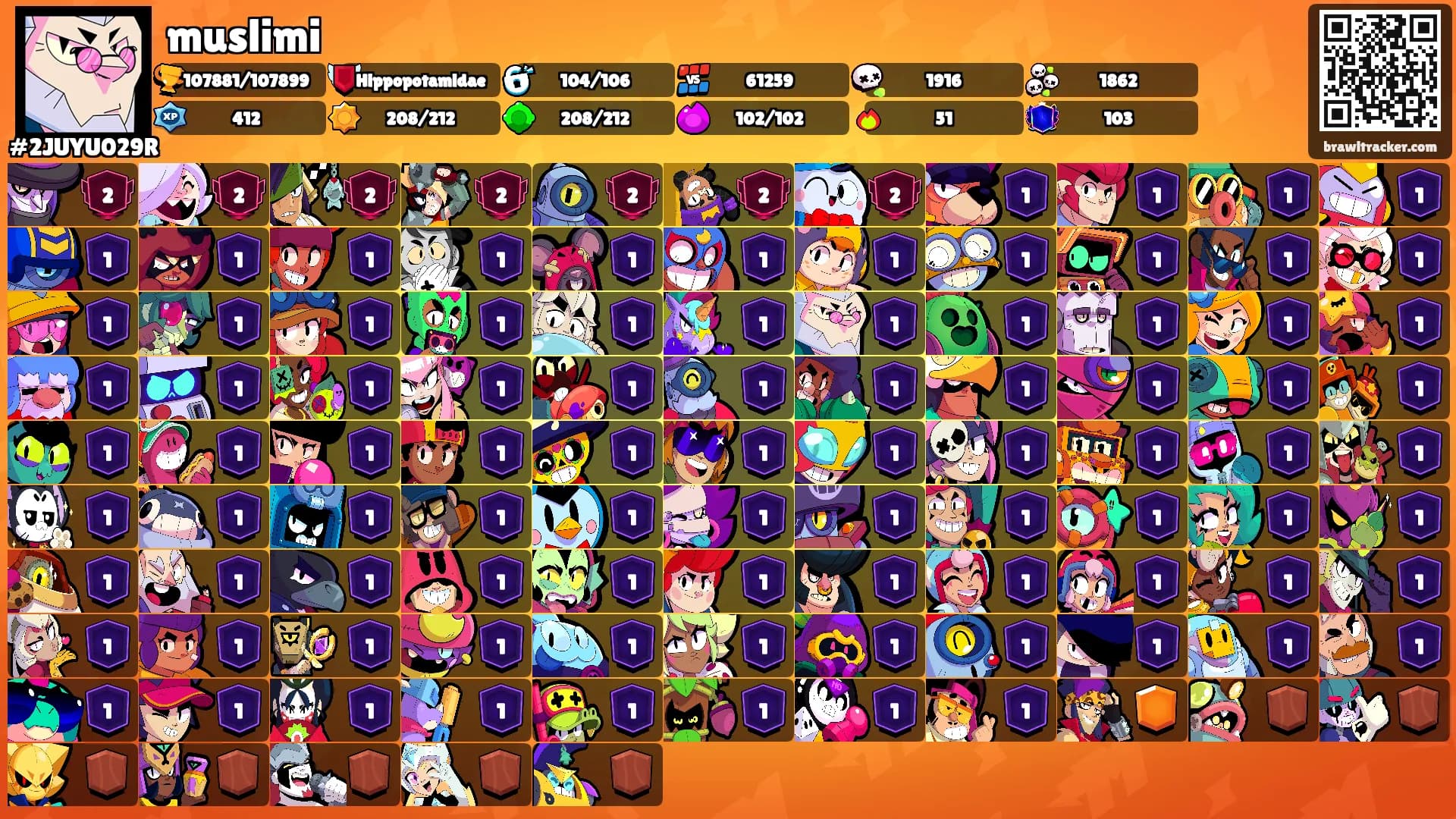 muslimi's Ranks