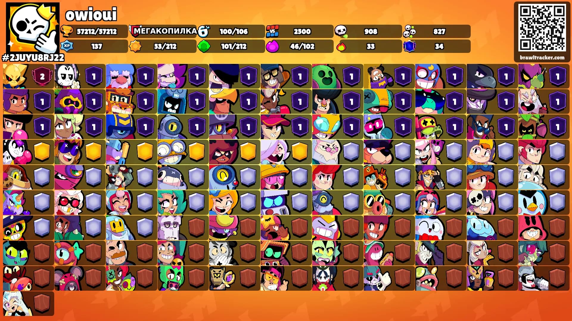 owioui's Ranks