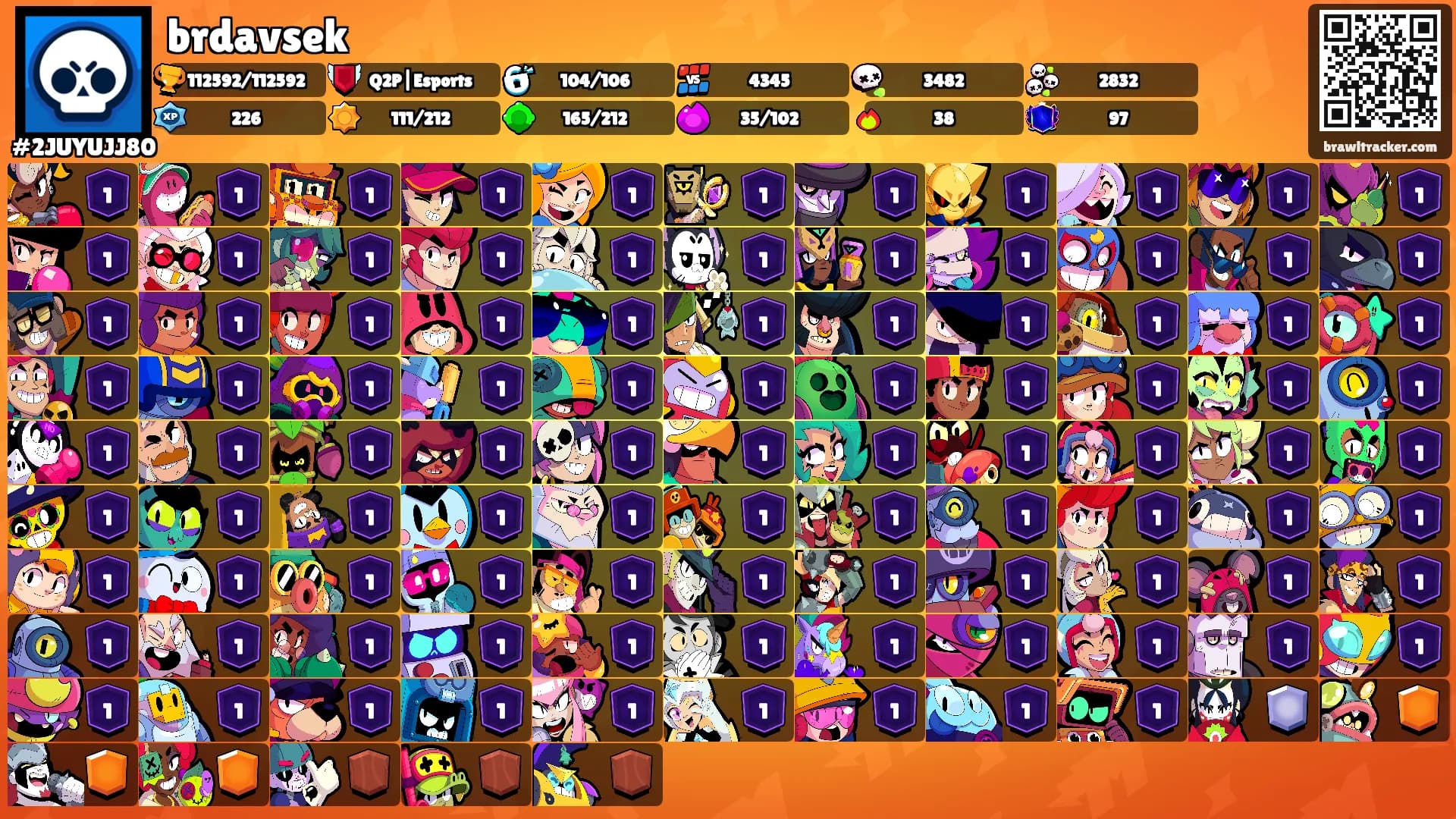 brdavsek's Ranks