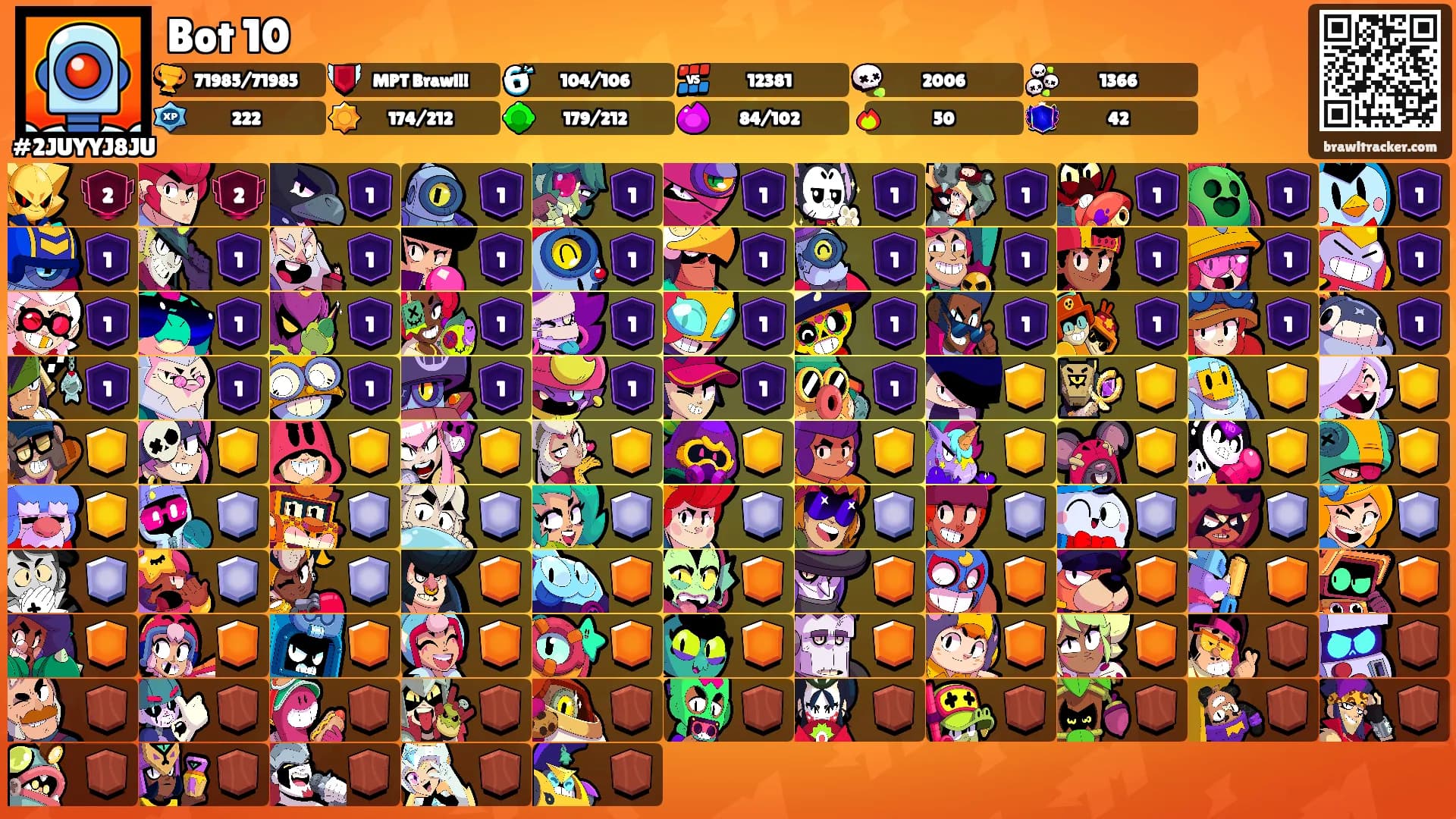 Bot 10's Ranks