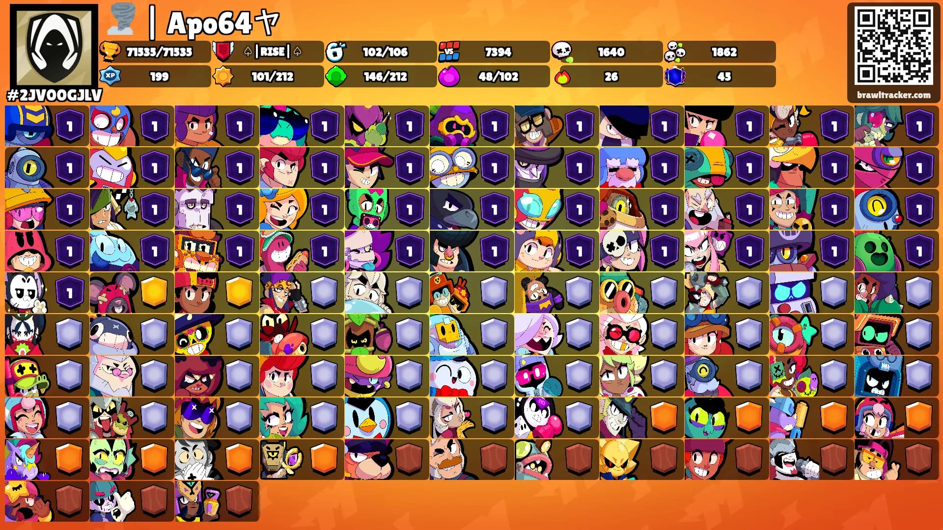 🌪️ | Apo64ヤ's Ranks