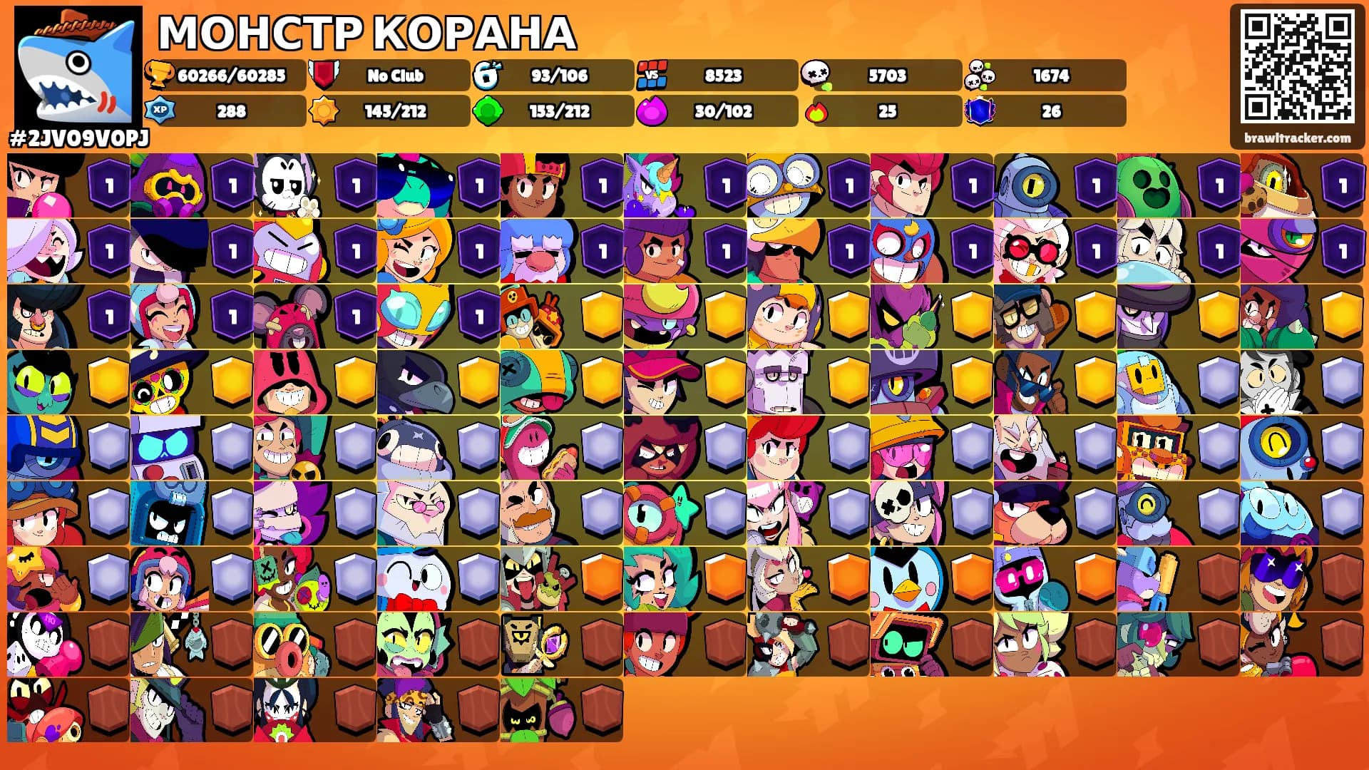 МОНСТР КОРАНА's Ranks