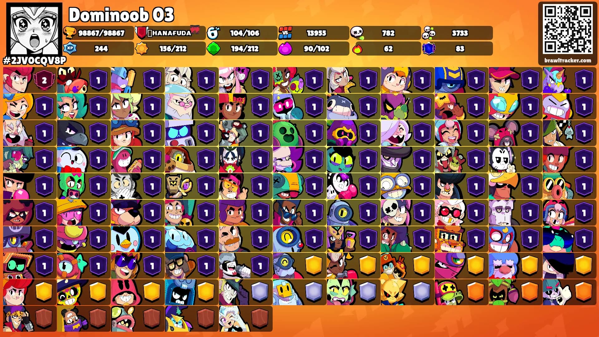 Dominoob 03's Ranks