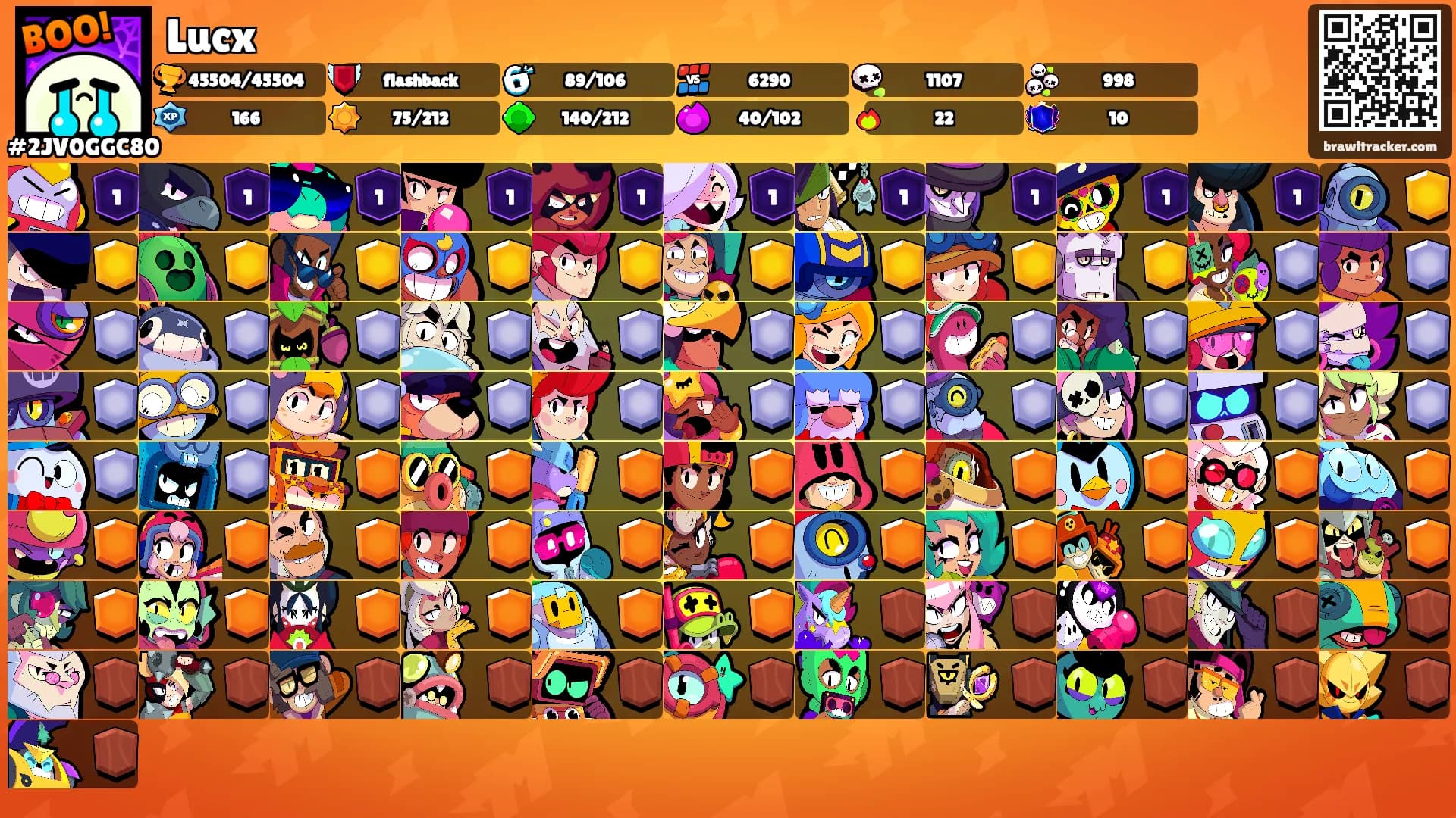Lucx's Ranks