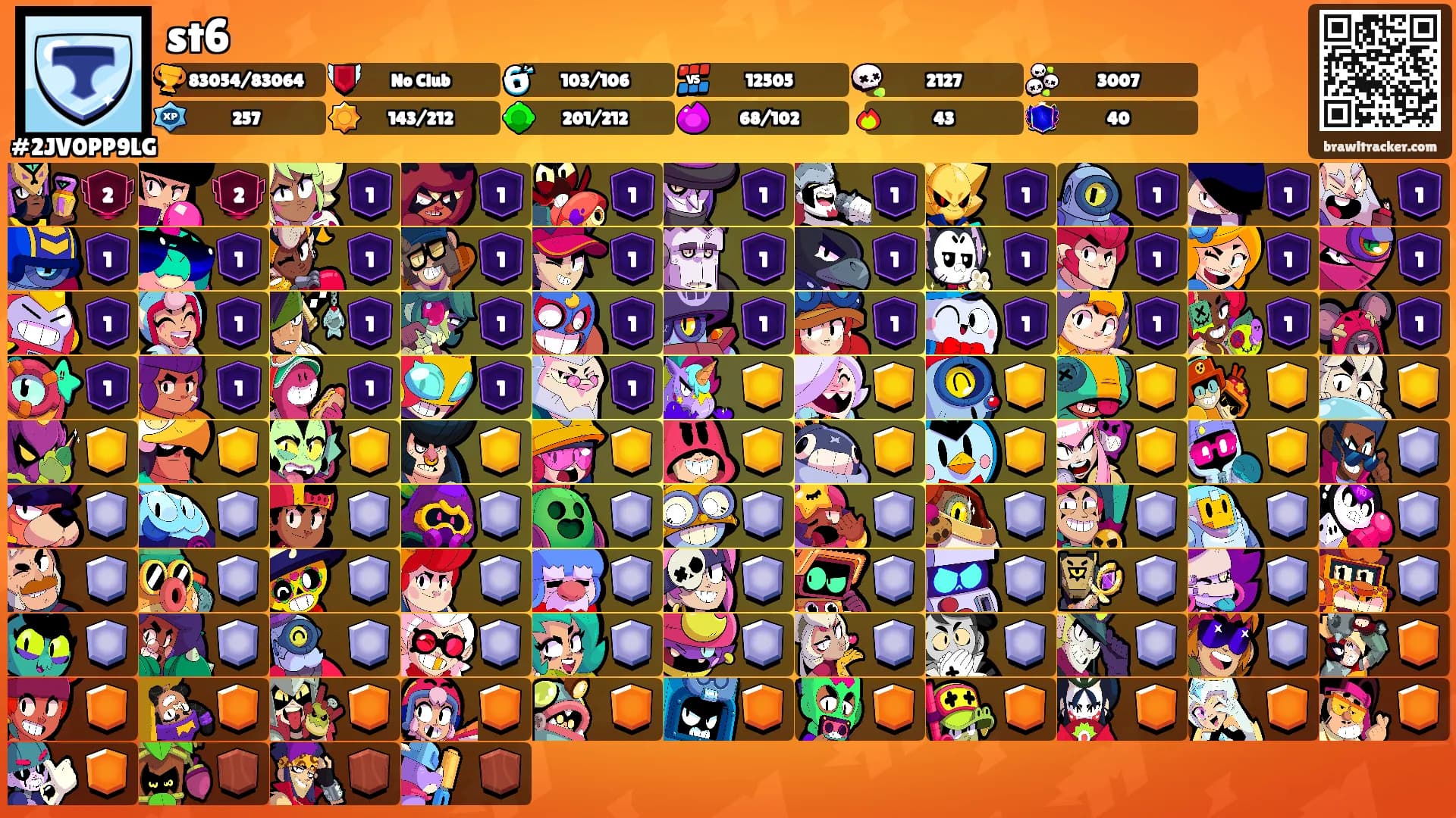 st6's Ranks