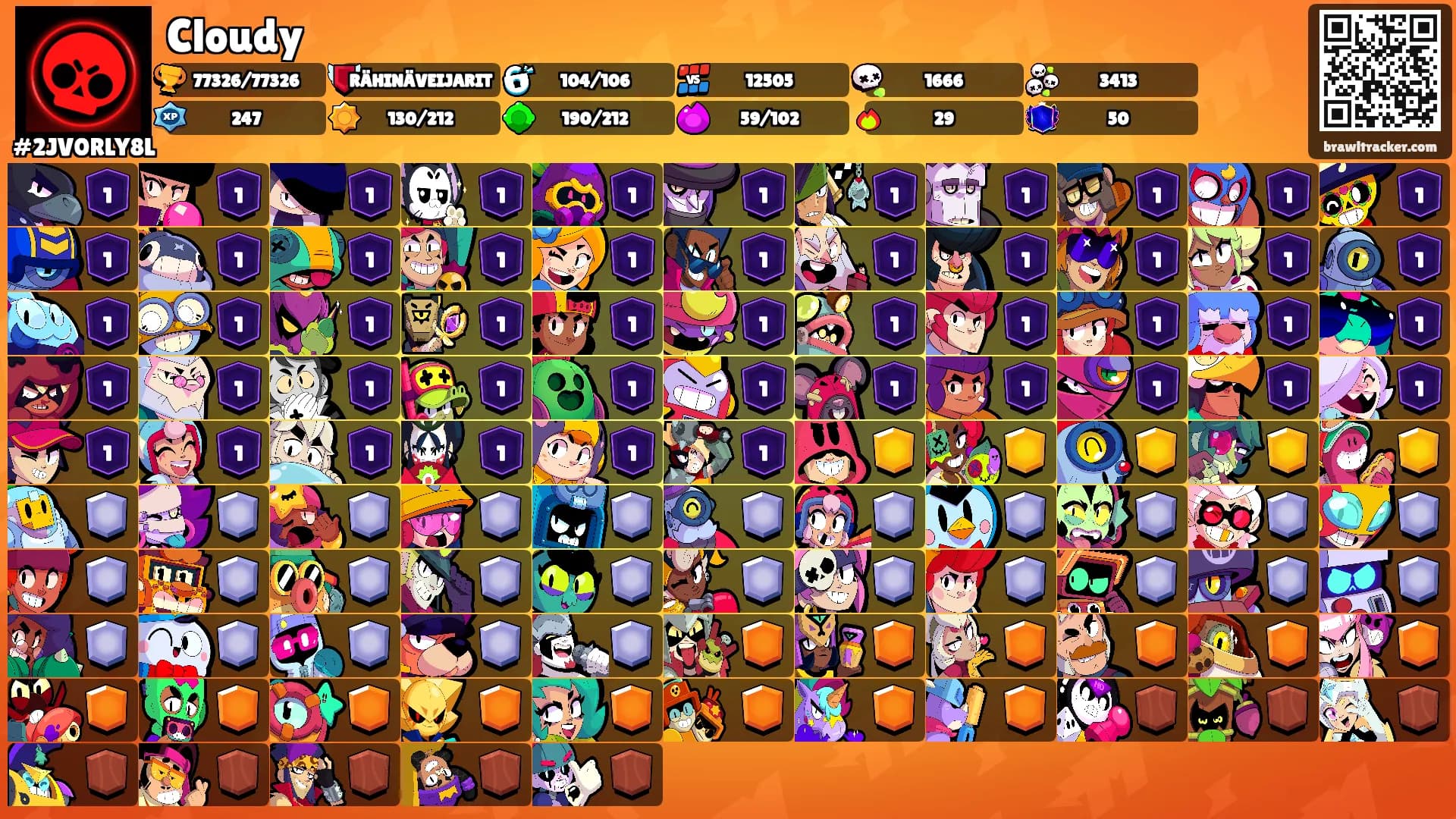 Cloudy's Ranks