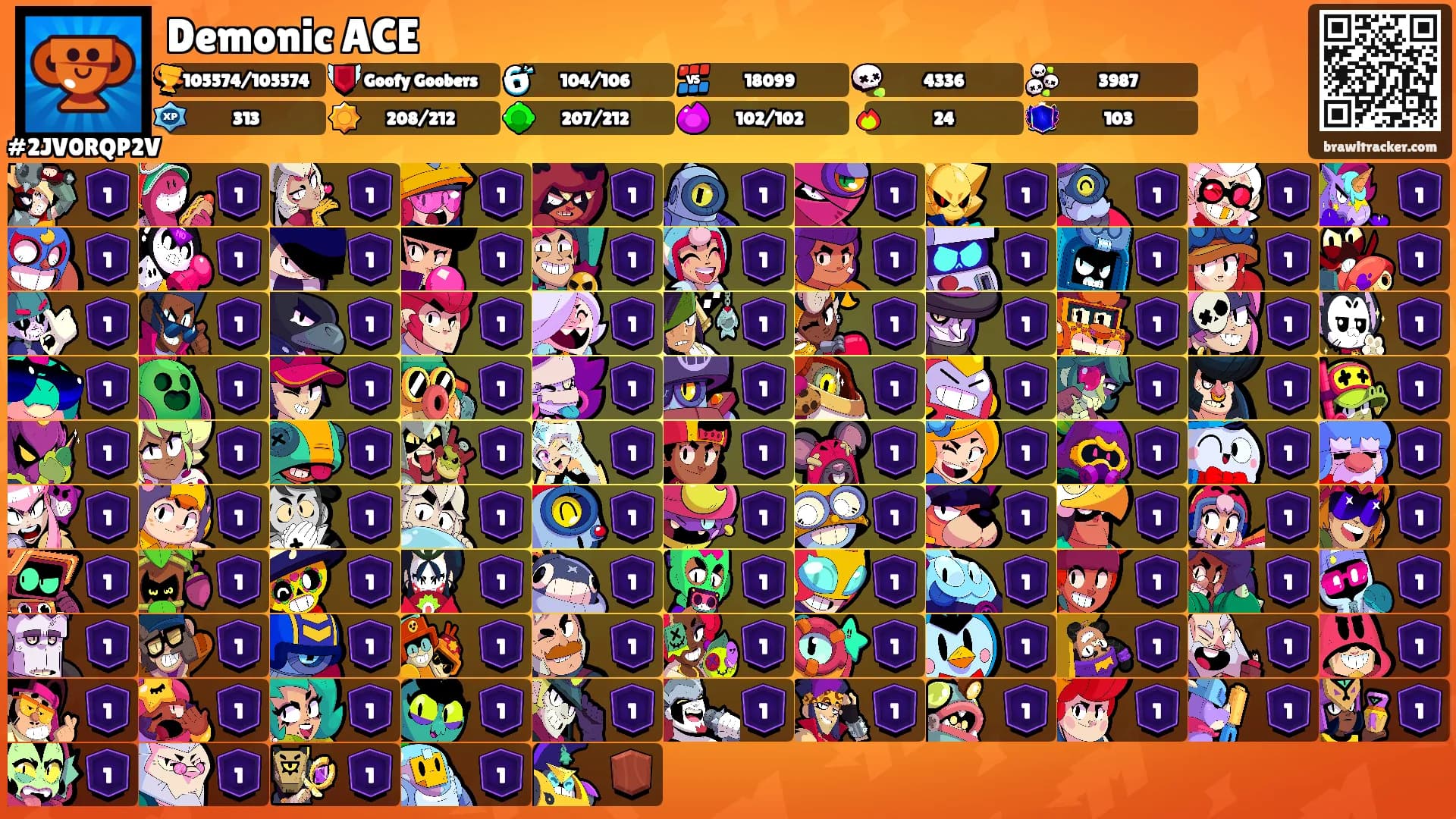 Demonic ACE's Ranks
