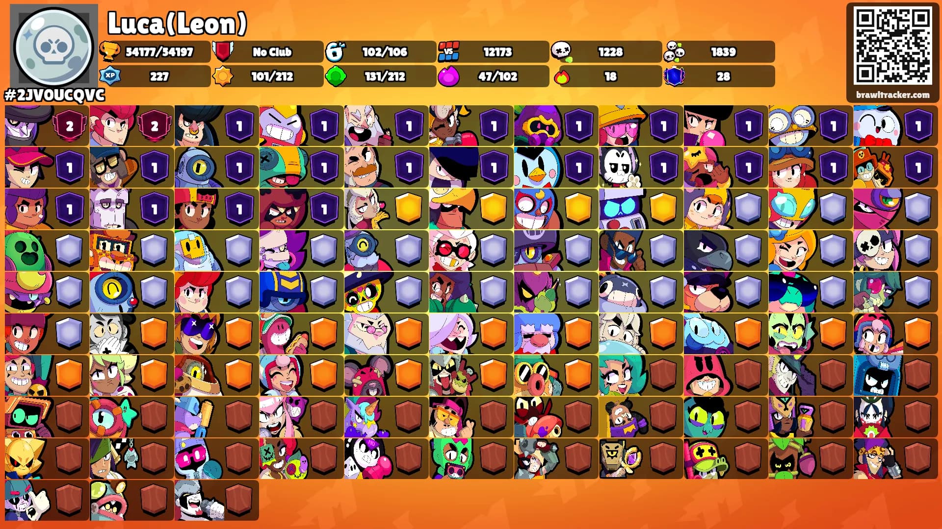 Luca(Leon)'s Ranks