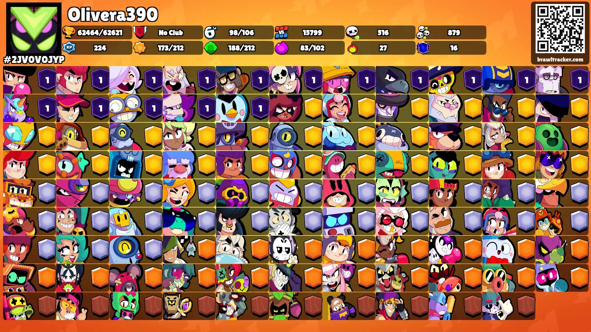 Olivera390's Ranks