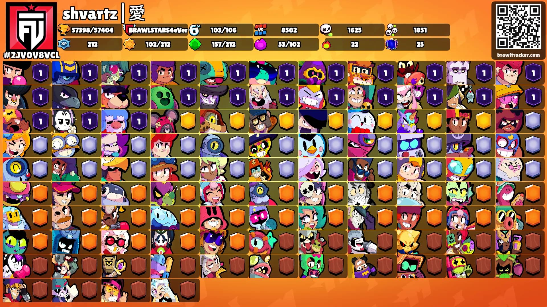 shvartz|愛's Ranks