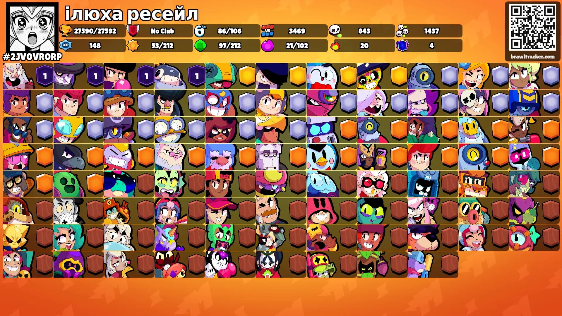 ілюха ресейл's Ranks