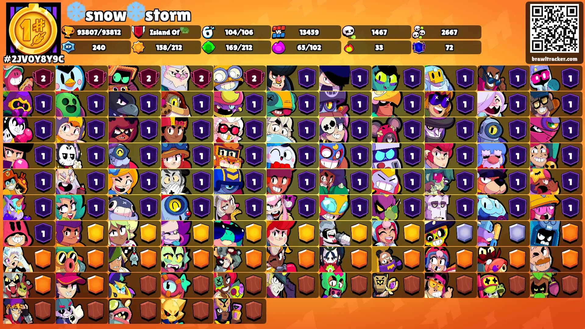 ❄️snow❄️storm's Ranks