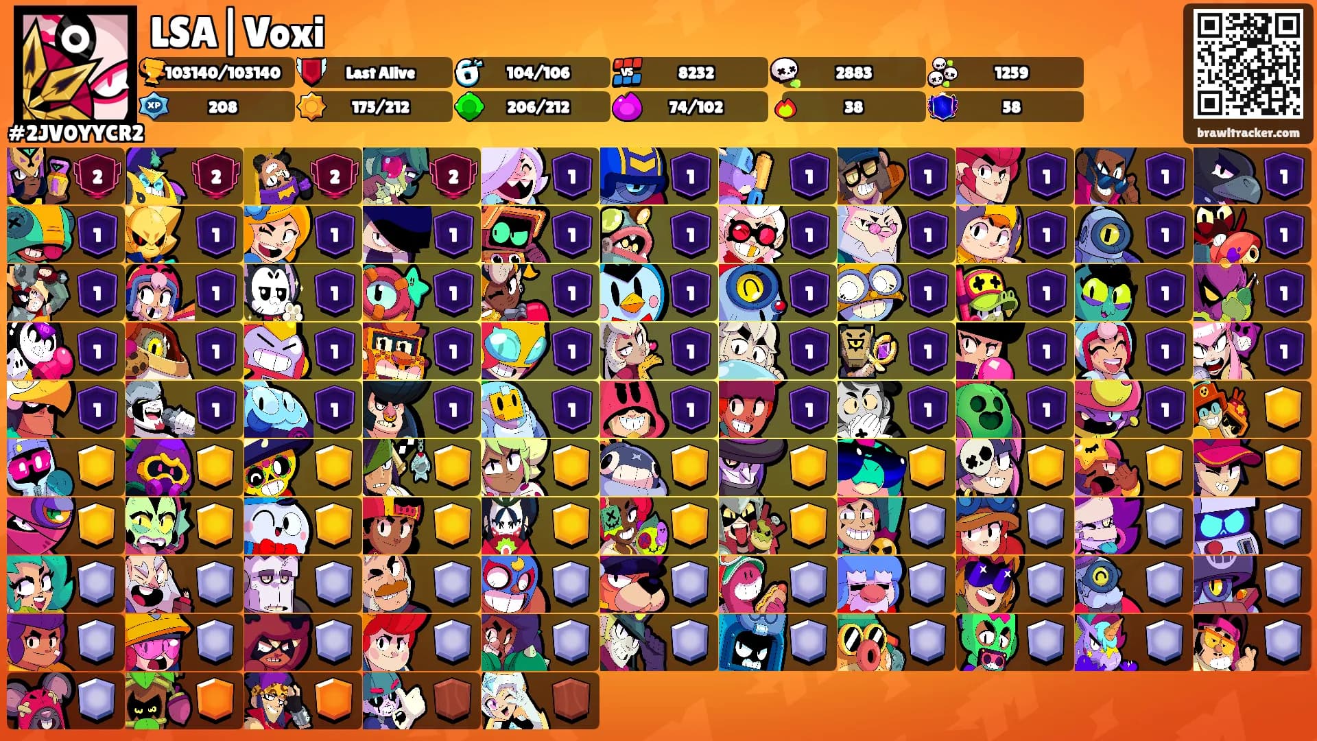 LSA|Voxi's Ranks