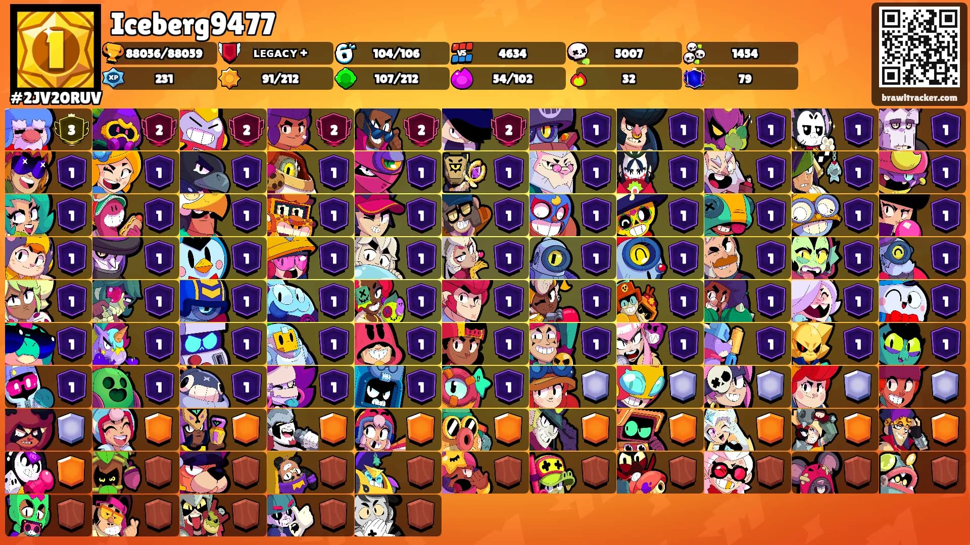 Iceberg9477's Ranks