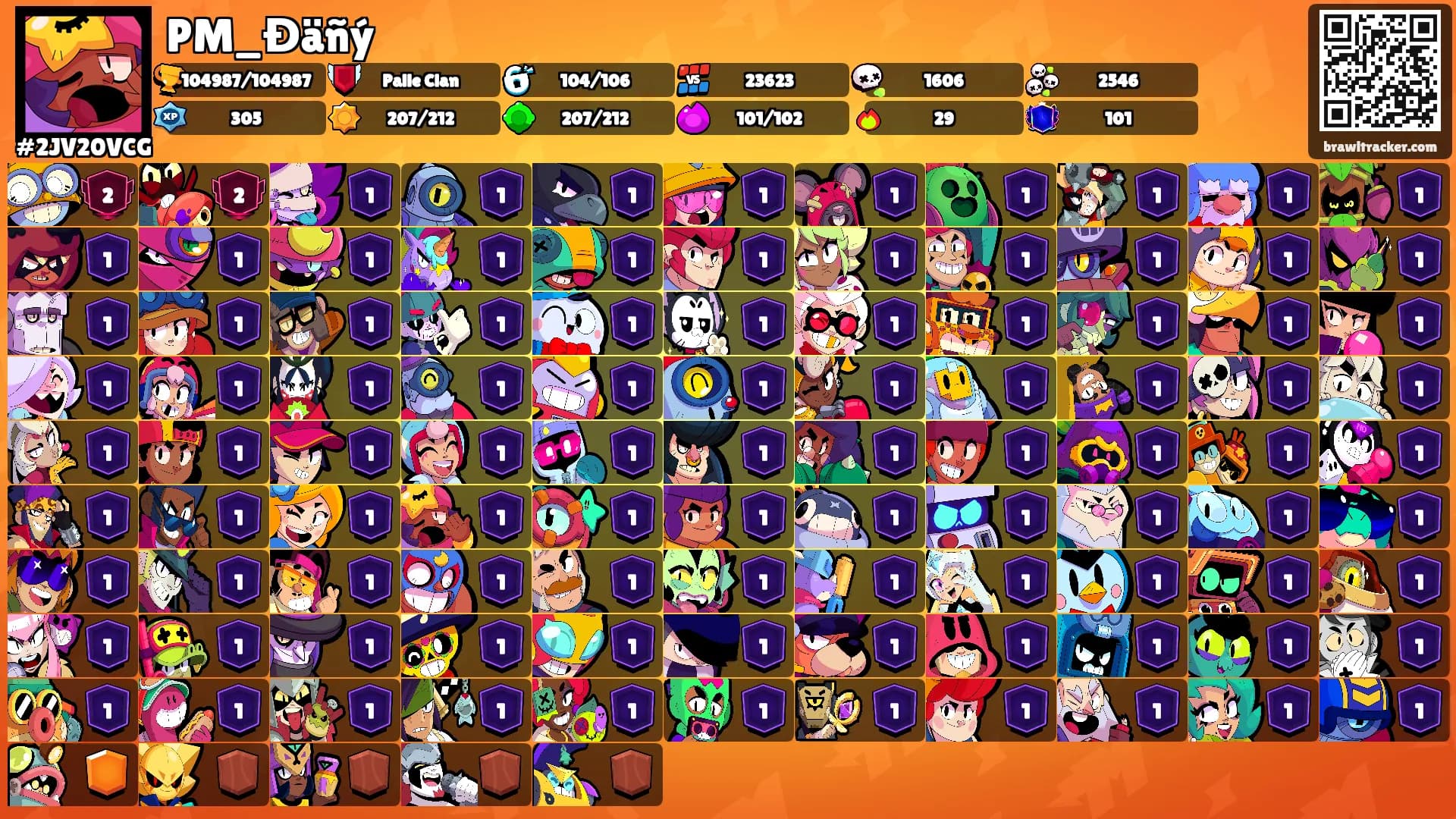 PM_Đäñý's Ranks