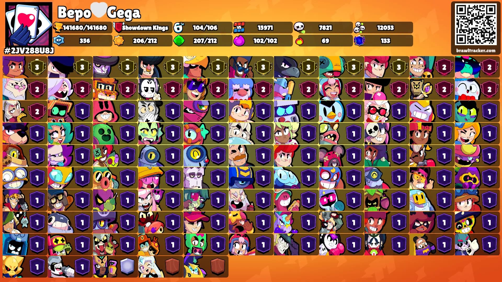 Bepo🤍Gega's Ranks