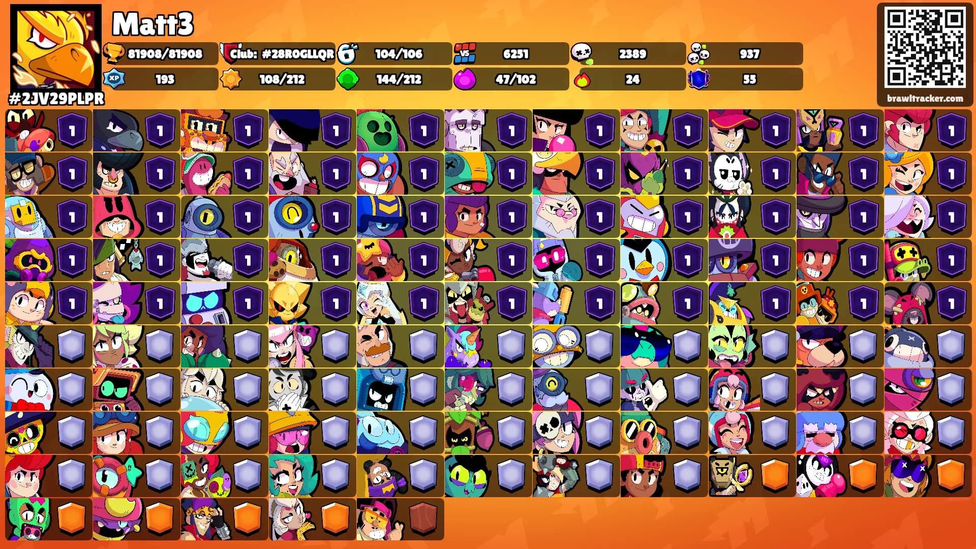 Matt3's Ranks